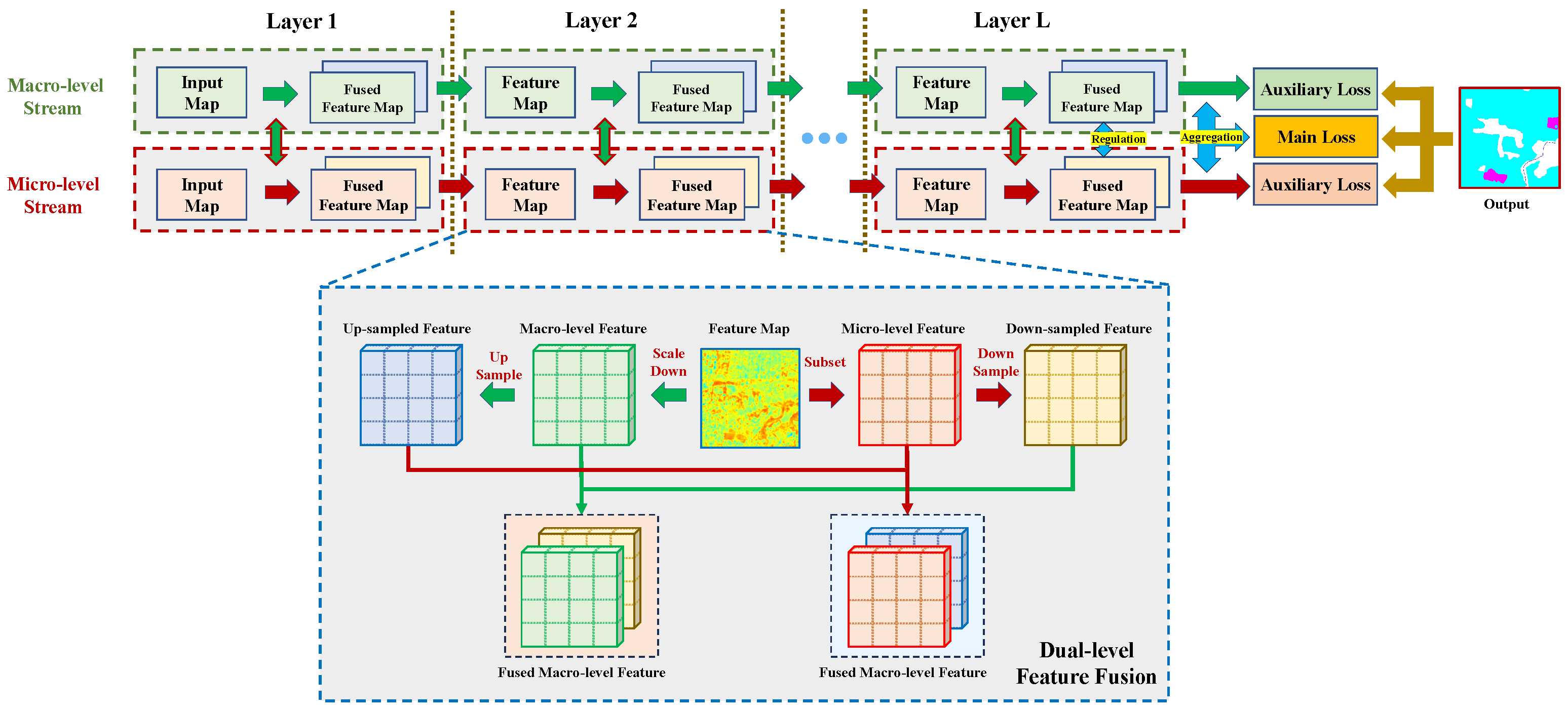 Remotesensing 17 01119 g004