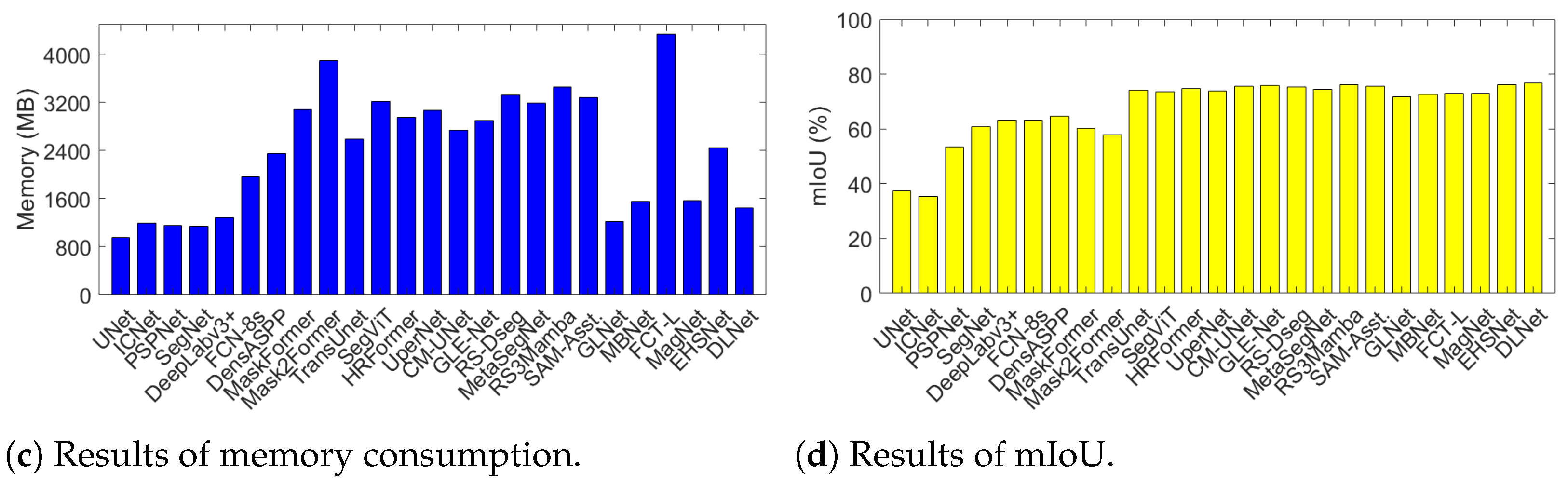 Remotesensing 17 01119 g005b