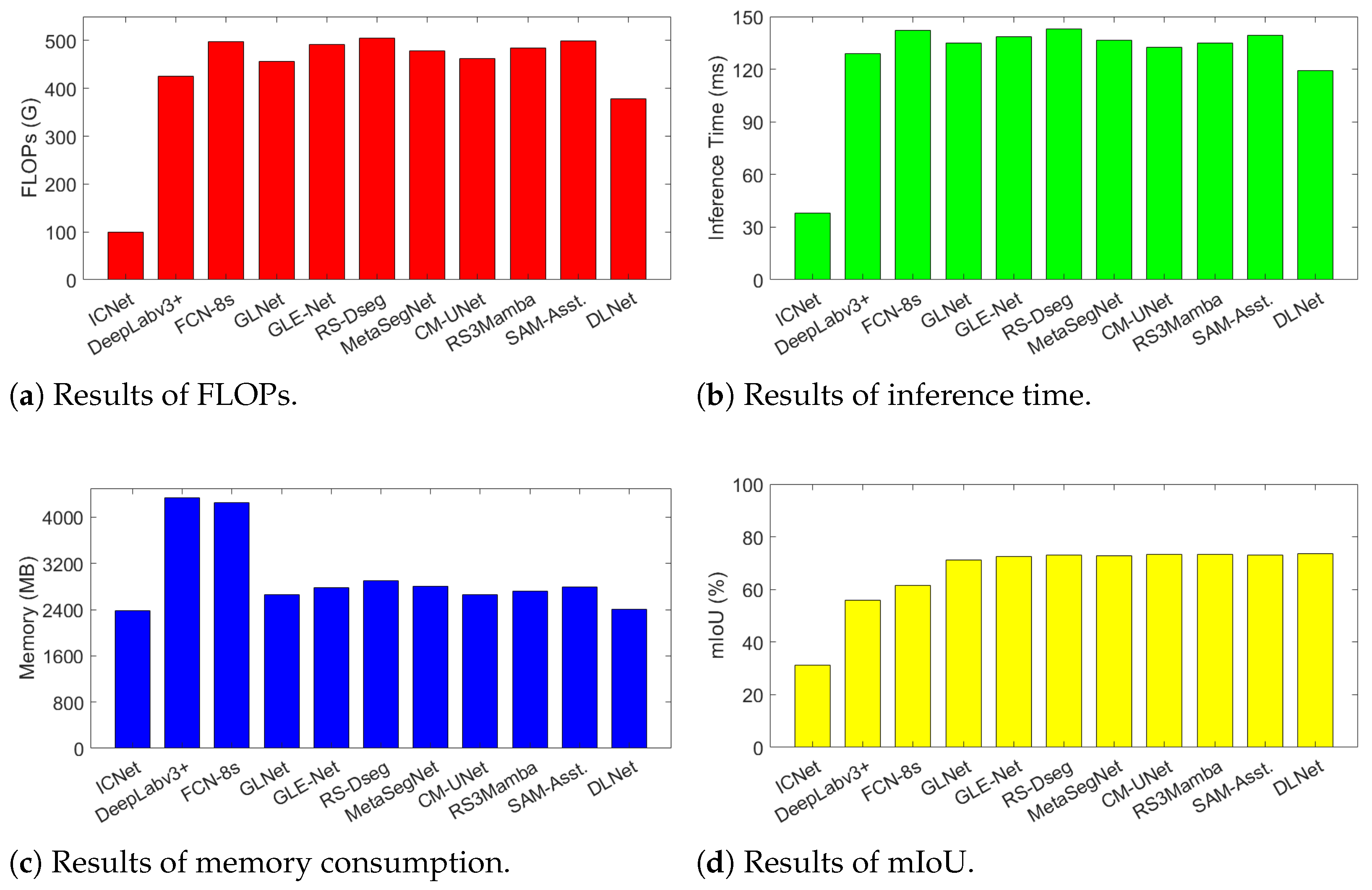 Remotesensing 17 01119 g007