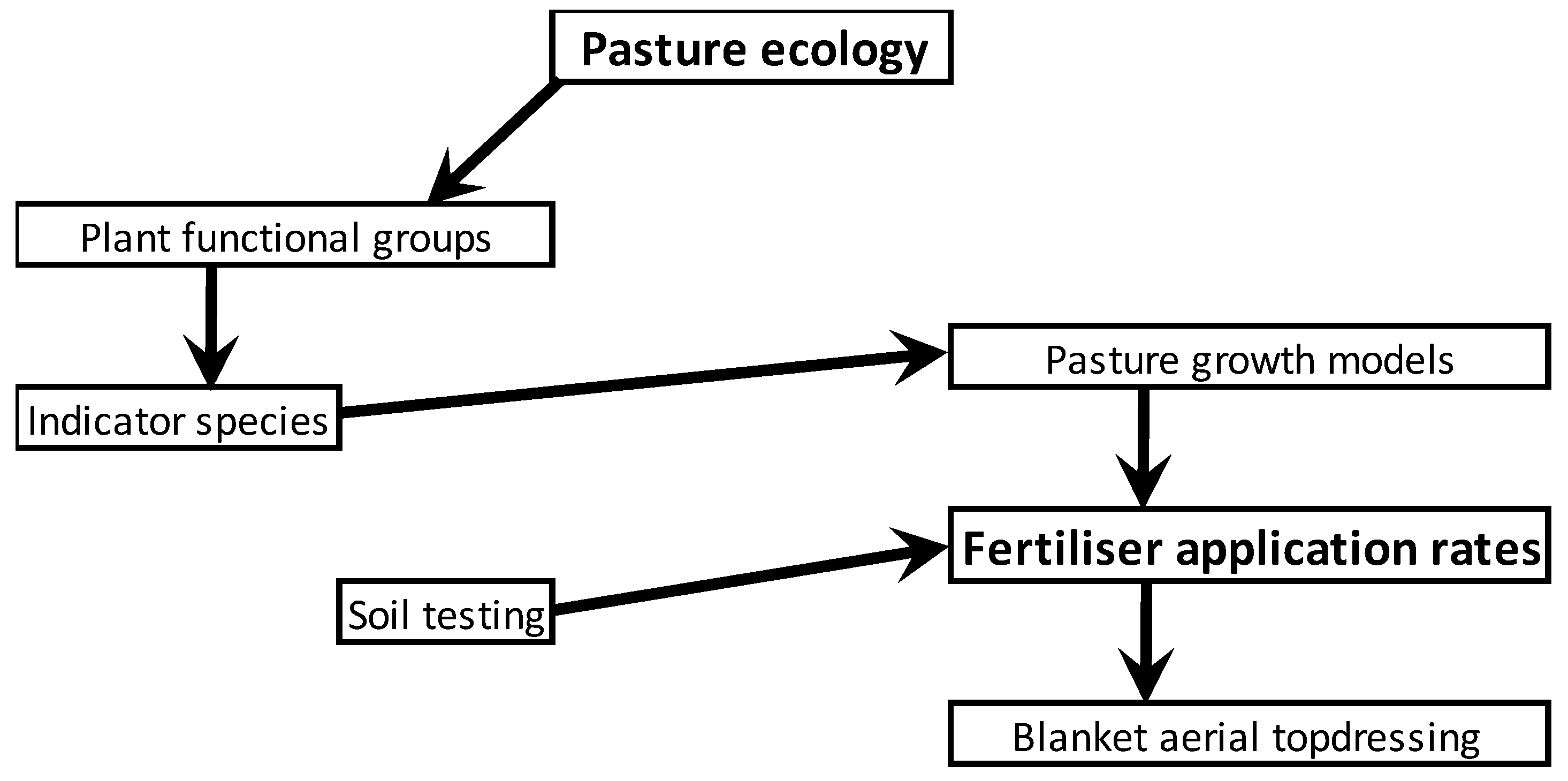 Remotesensing 17 01120 g009