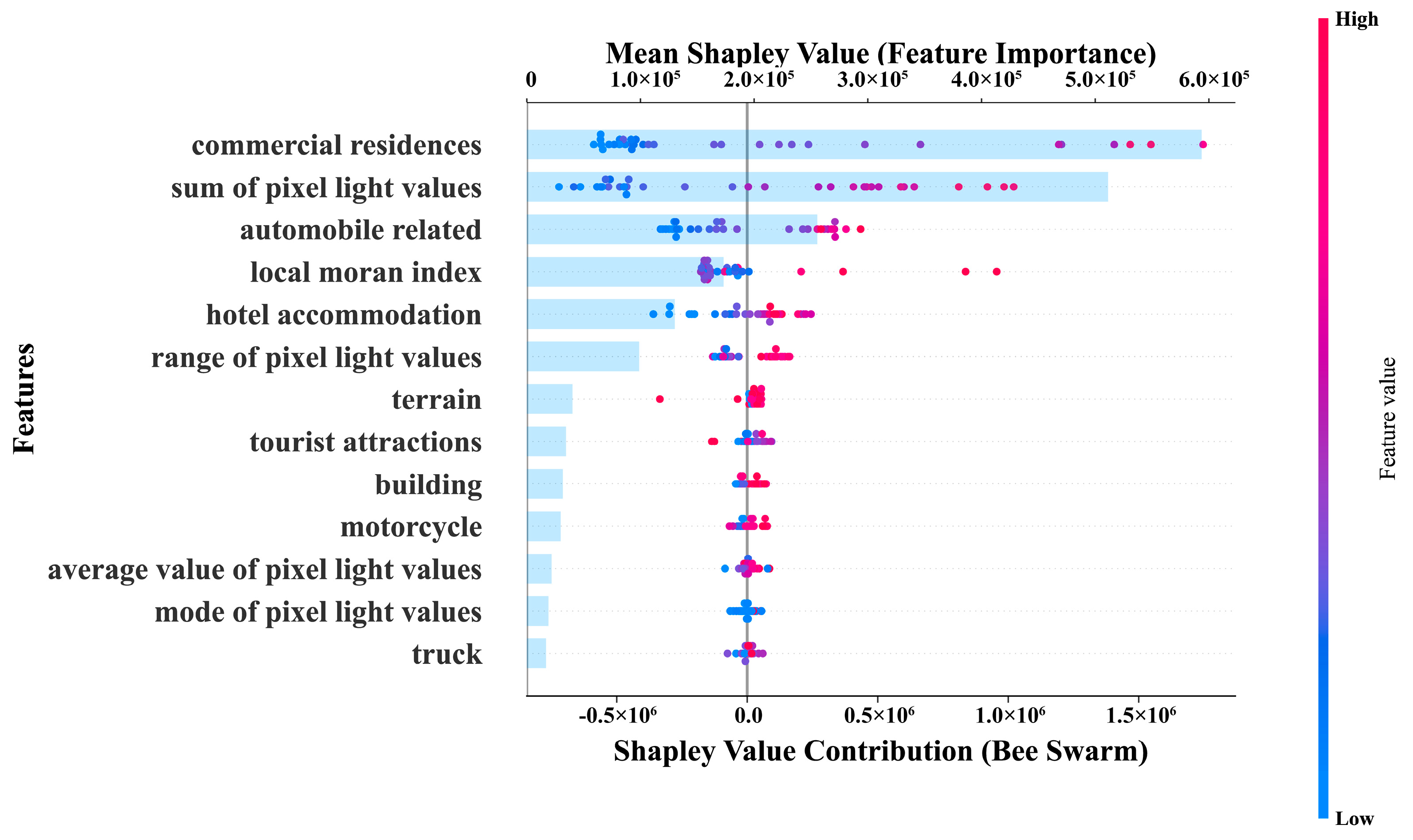 Remotesensing 17 01127 g011