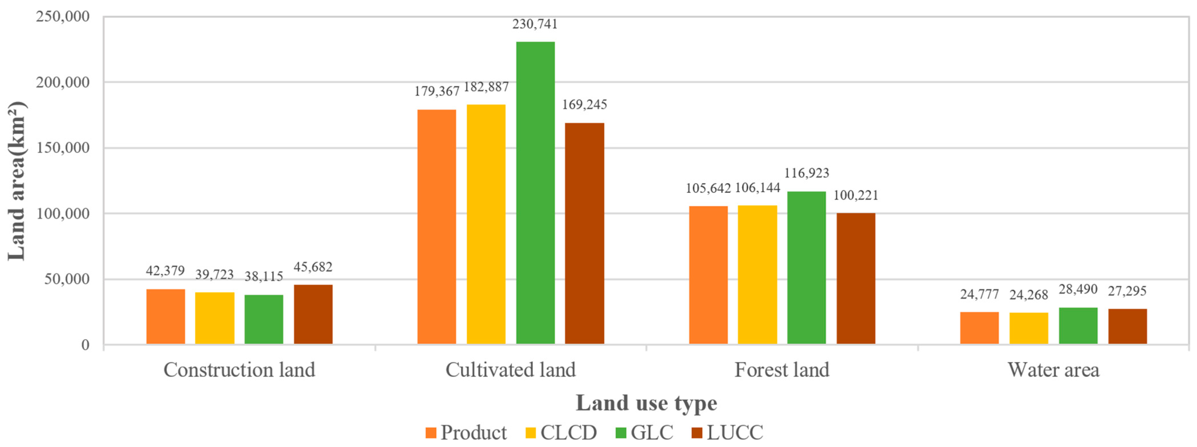 Remotesensing 17 01131 g005