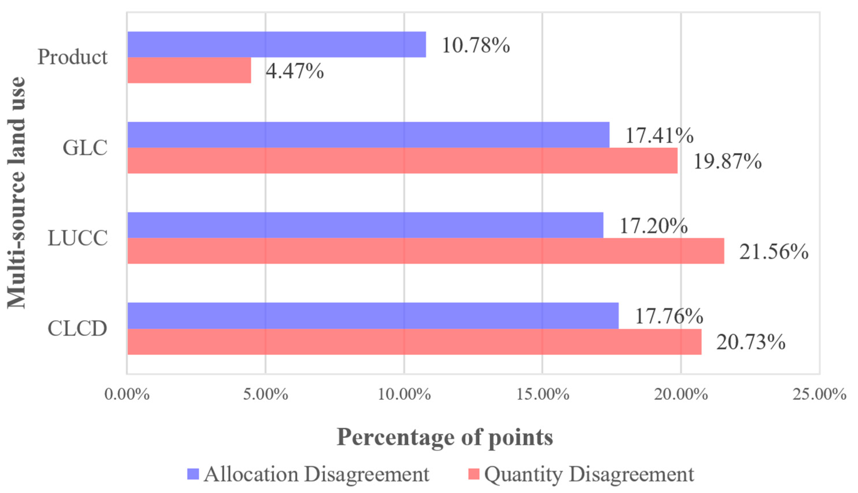 Remotesensing 17 01131 g006