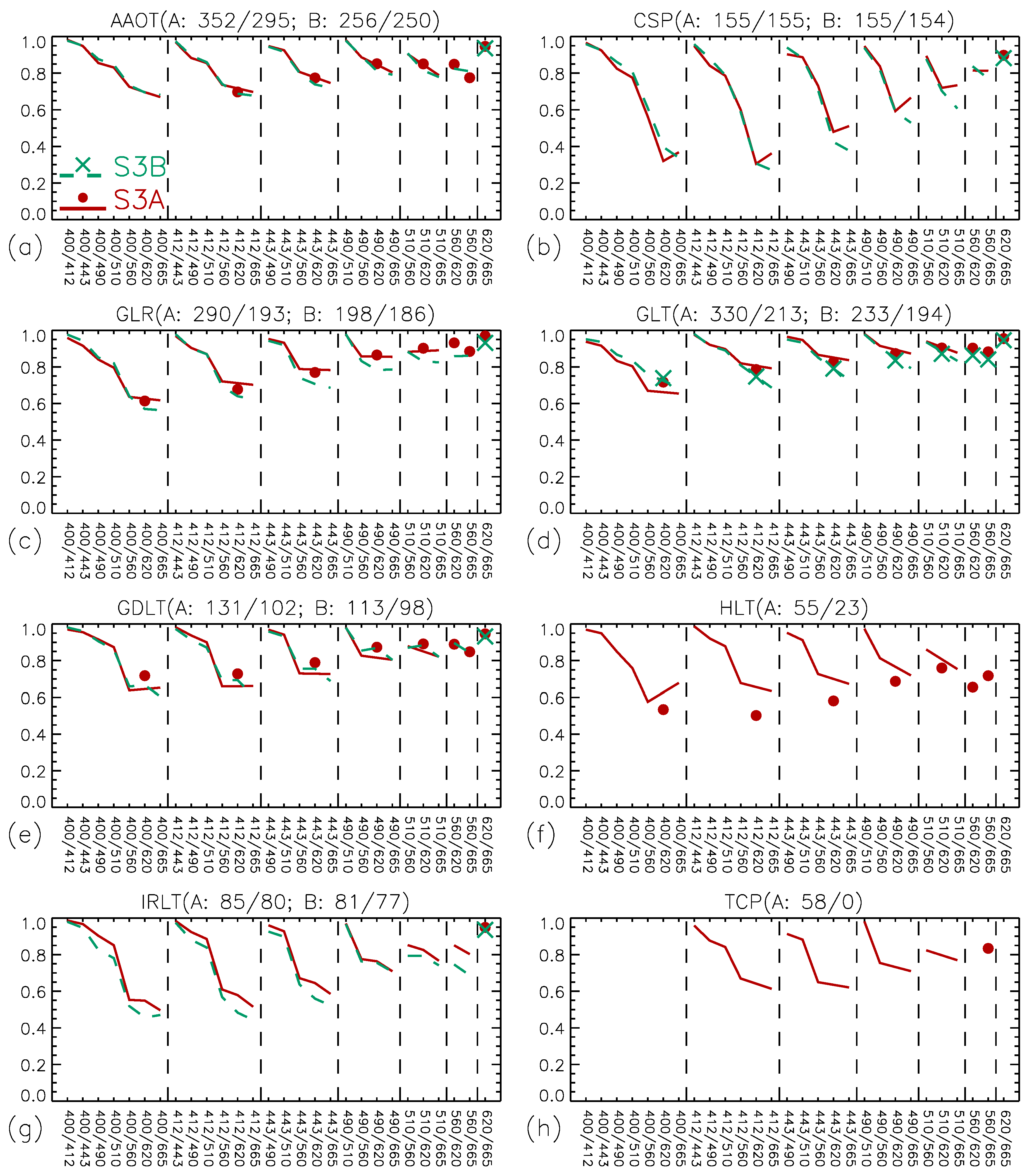 Remotesensing 17 01132 g005 Remotesensing 17 01132 g005