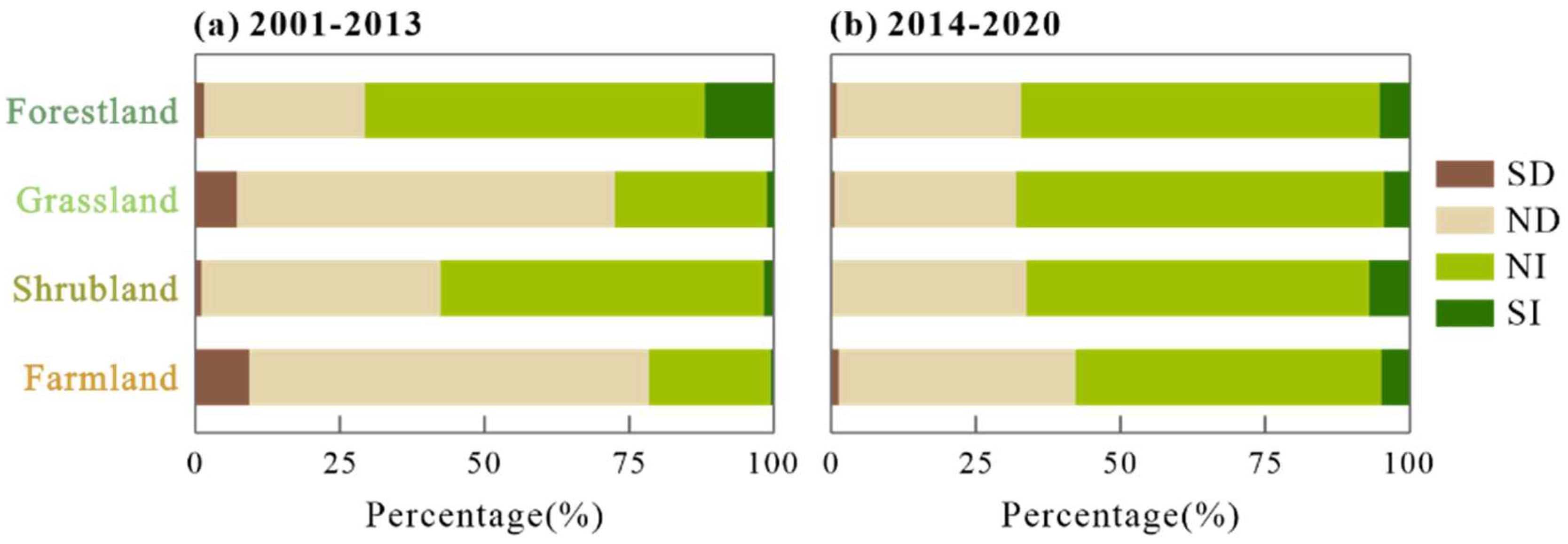 Remotesensing 17 01135 g006