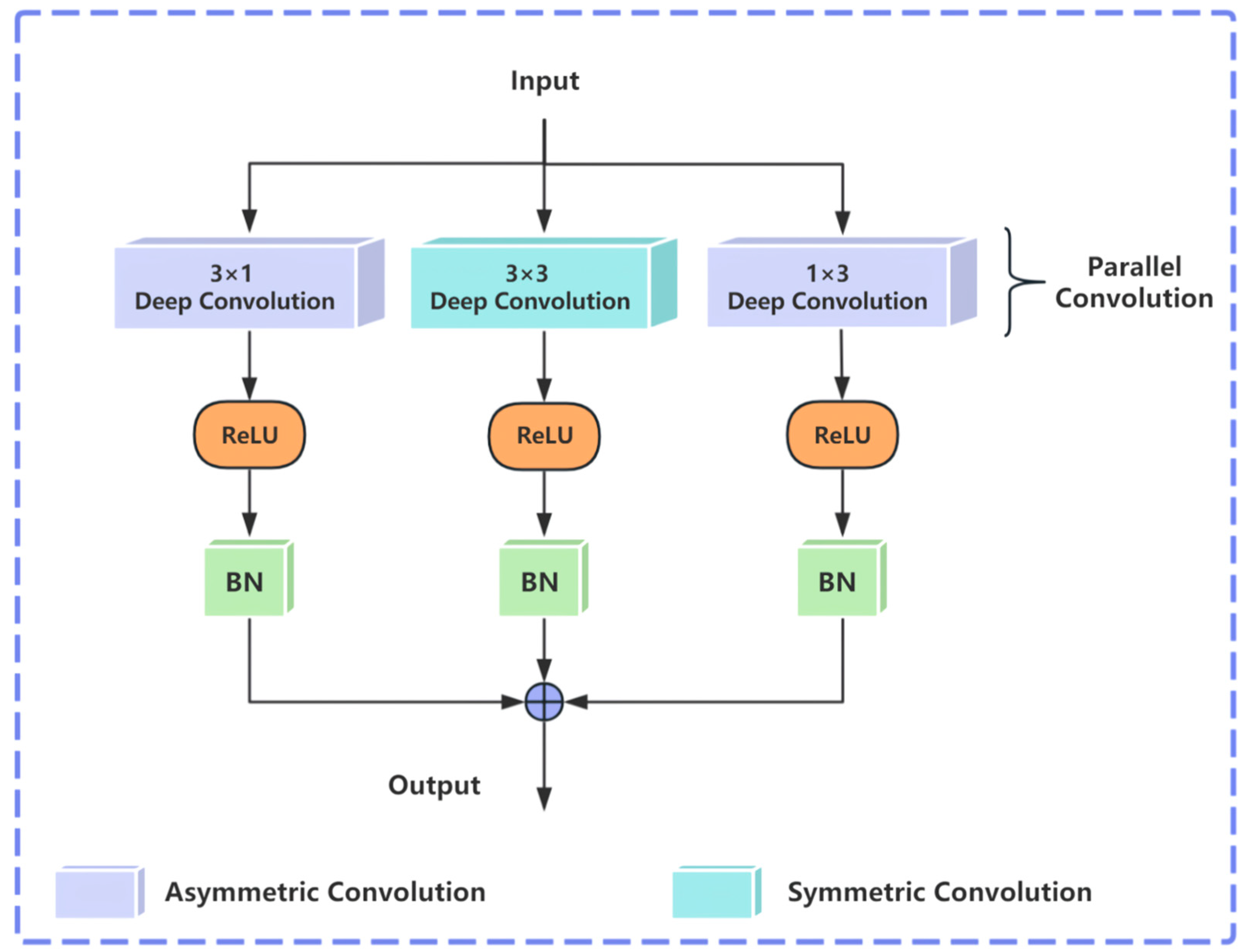 Remotesensing 17 01137 g004