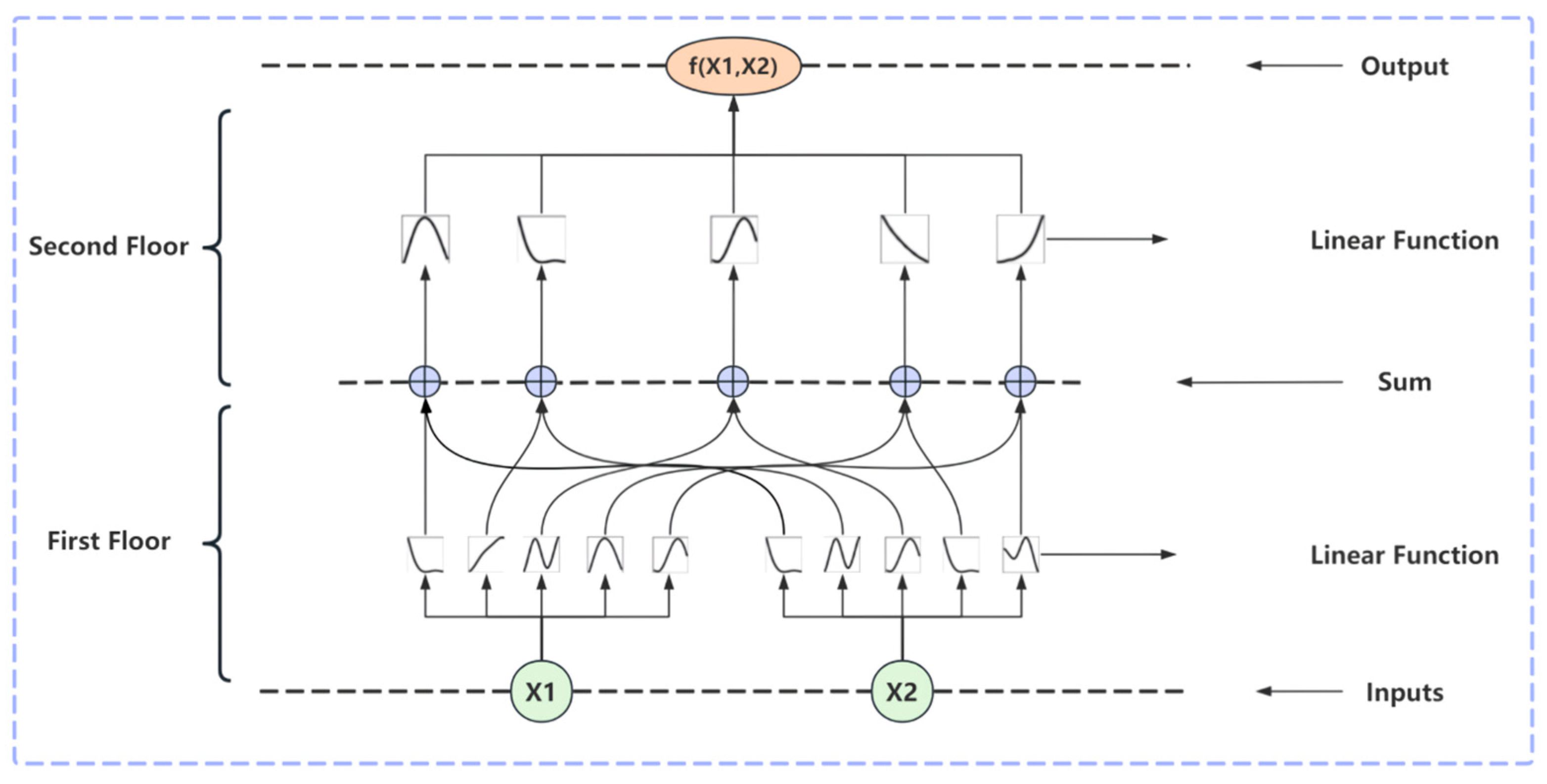Remotesensing 17 01137 g006