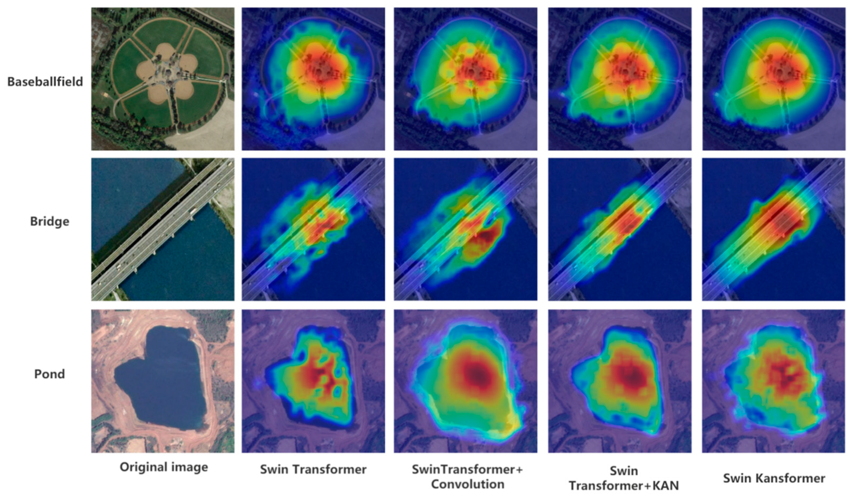 Remotesensing 17 01137 g017