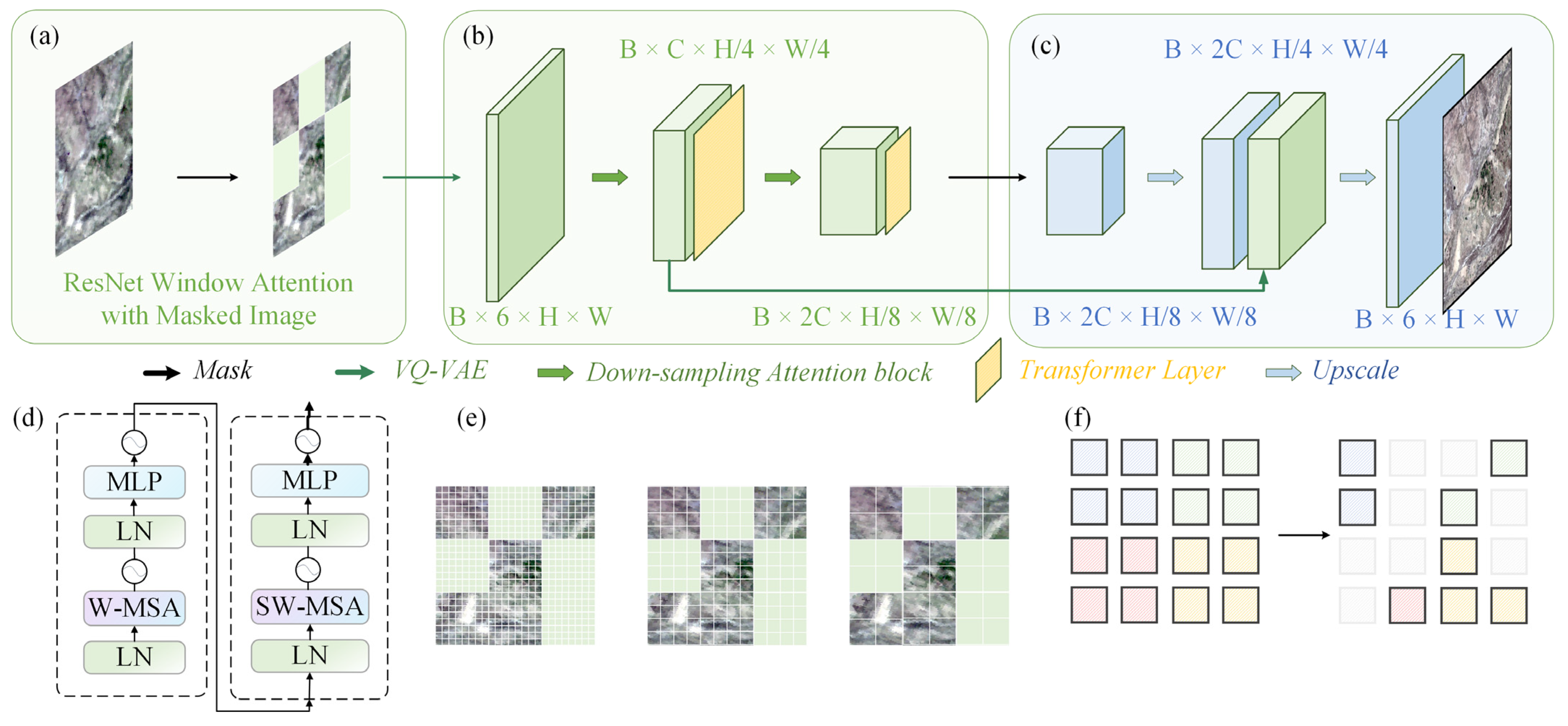 Remotesensing 17 01138 g001