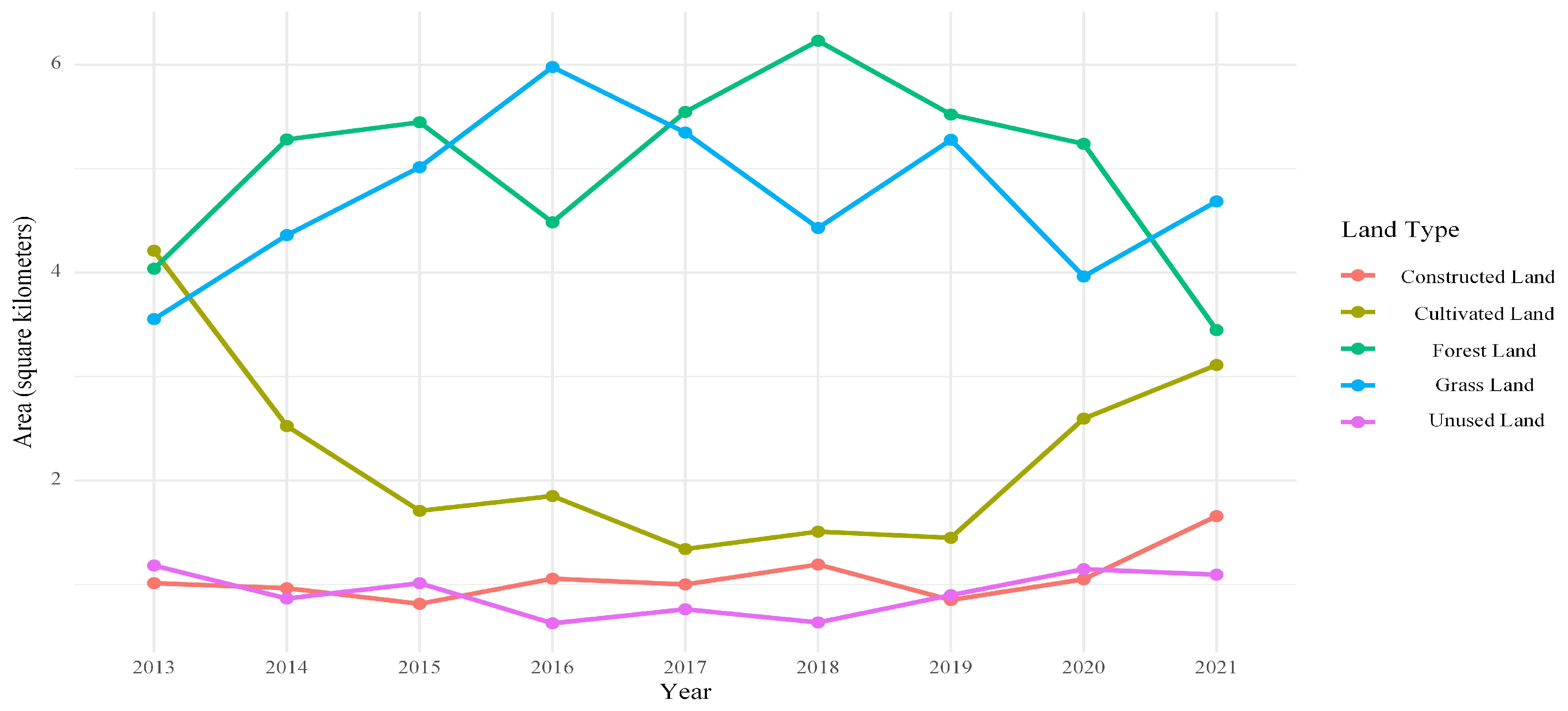 Remotesensing 17 01139 g005