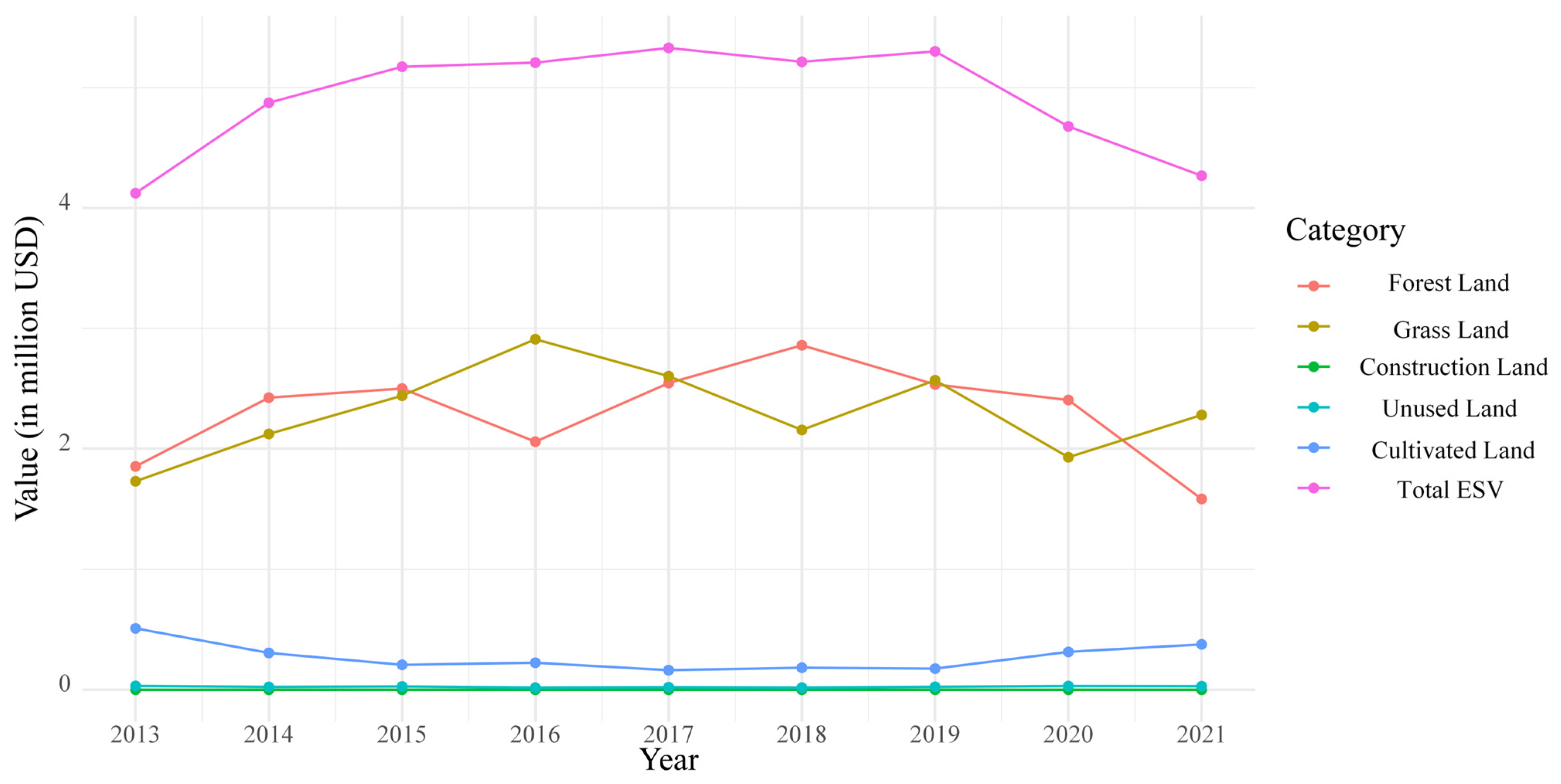 Remotesensing 17 01139 g008