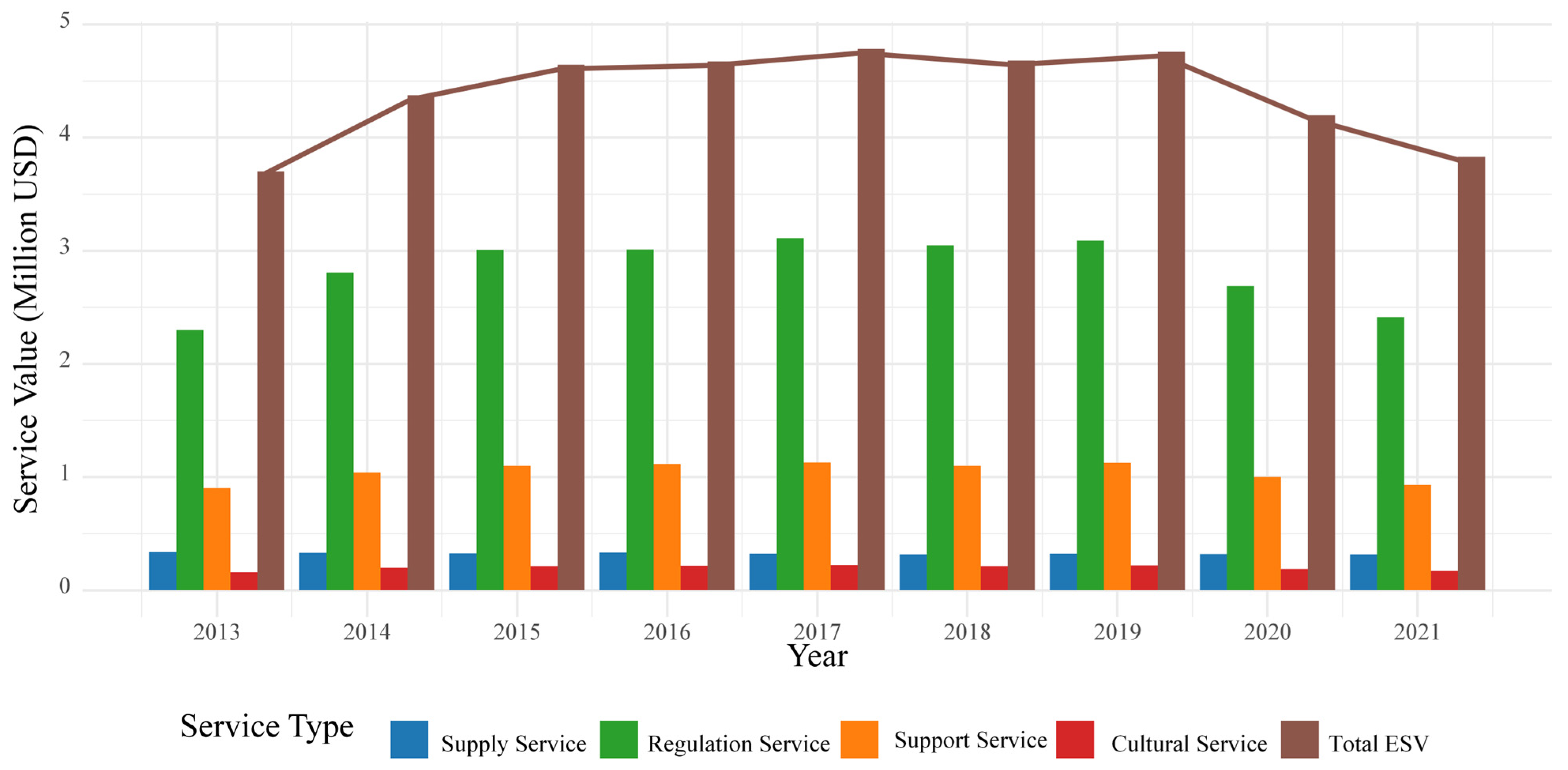 Remotesensing 17 01139 g009