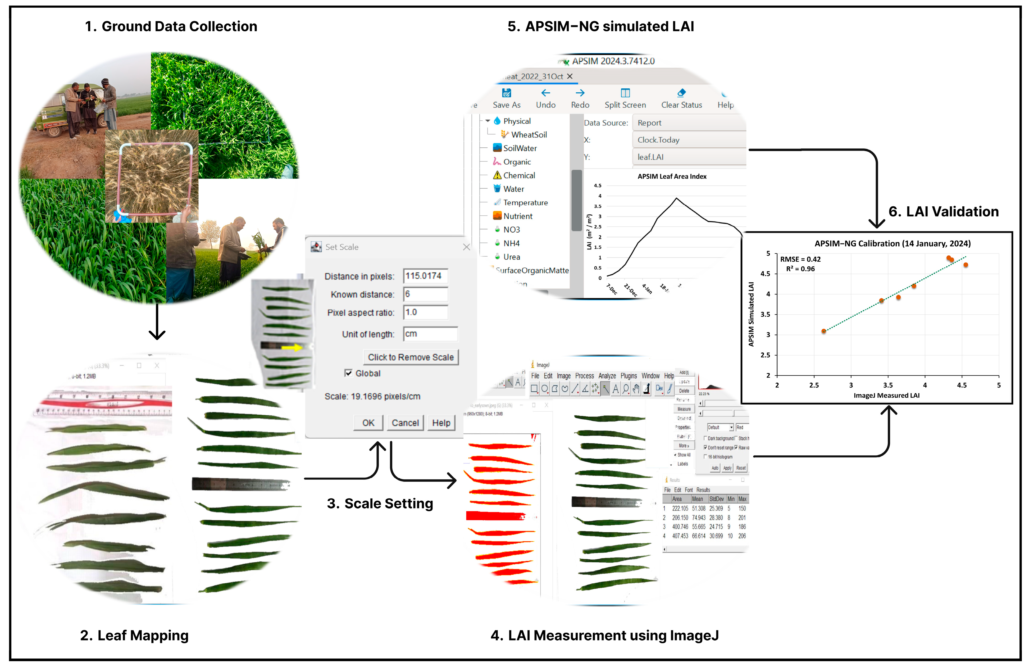 Remotesensing 17 01140 g003
