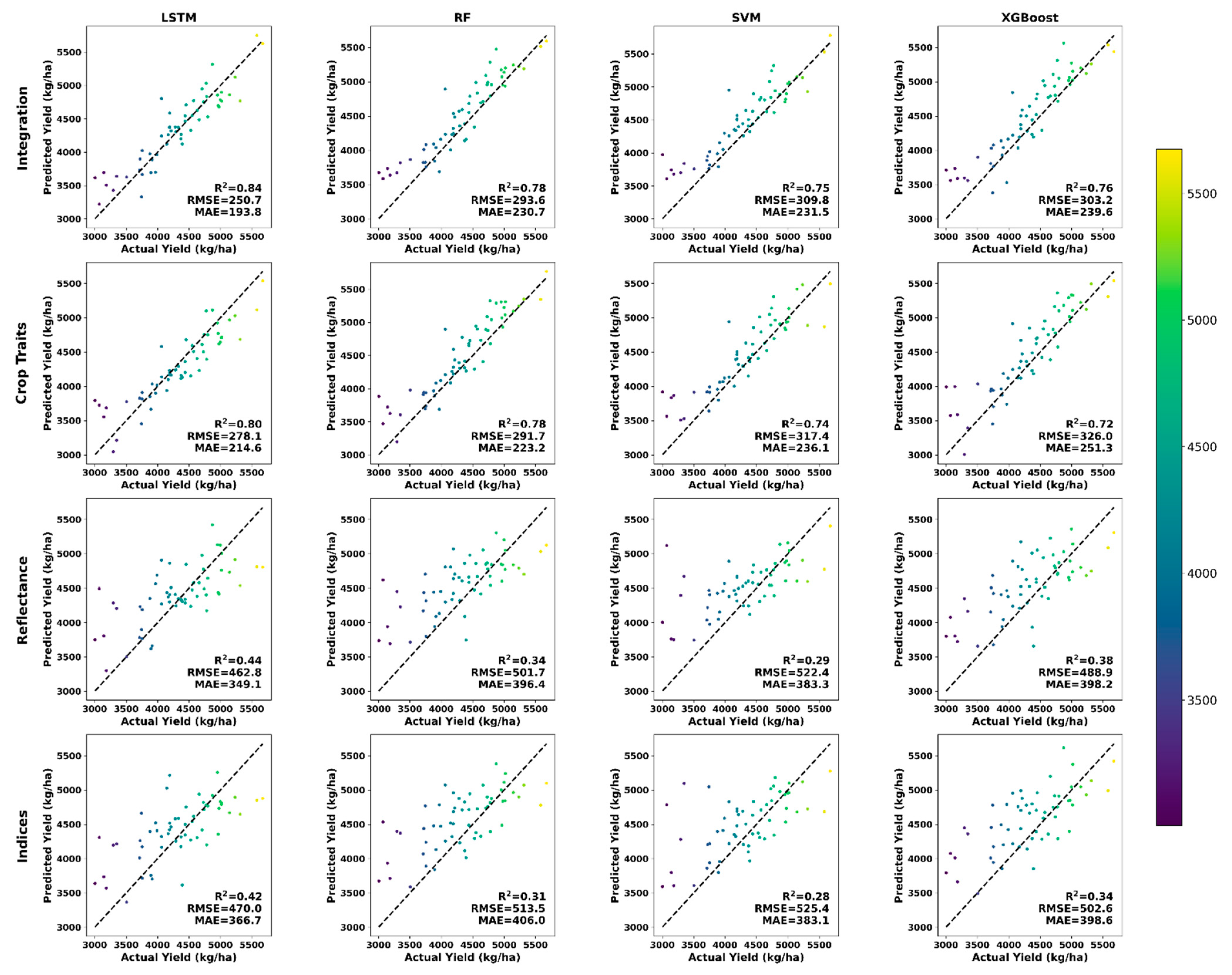 Remotesensing 17 01140 g004