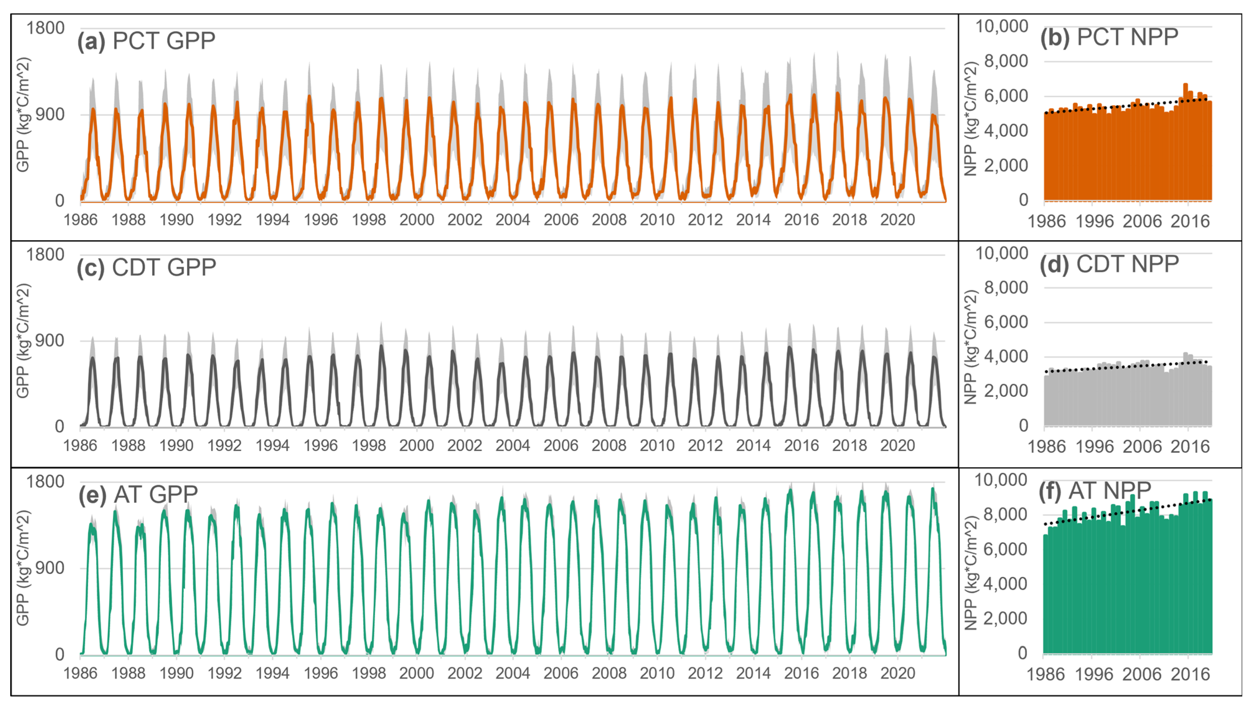 Remotesensing 17 01142 g003