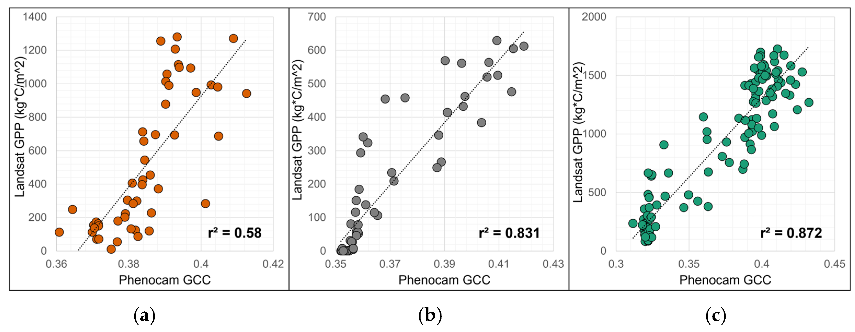 Remotesensing 17 01142 g004
