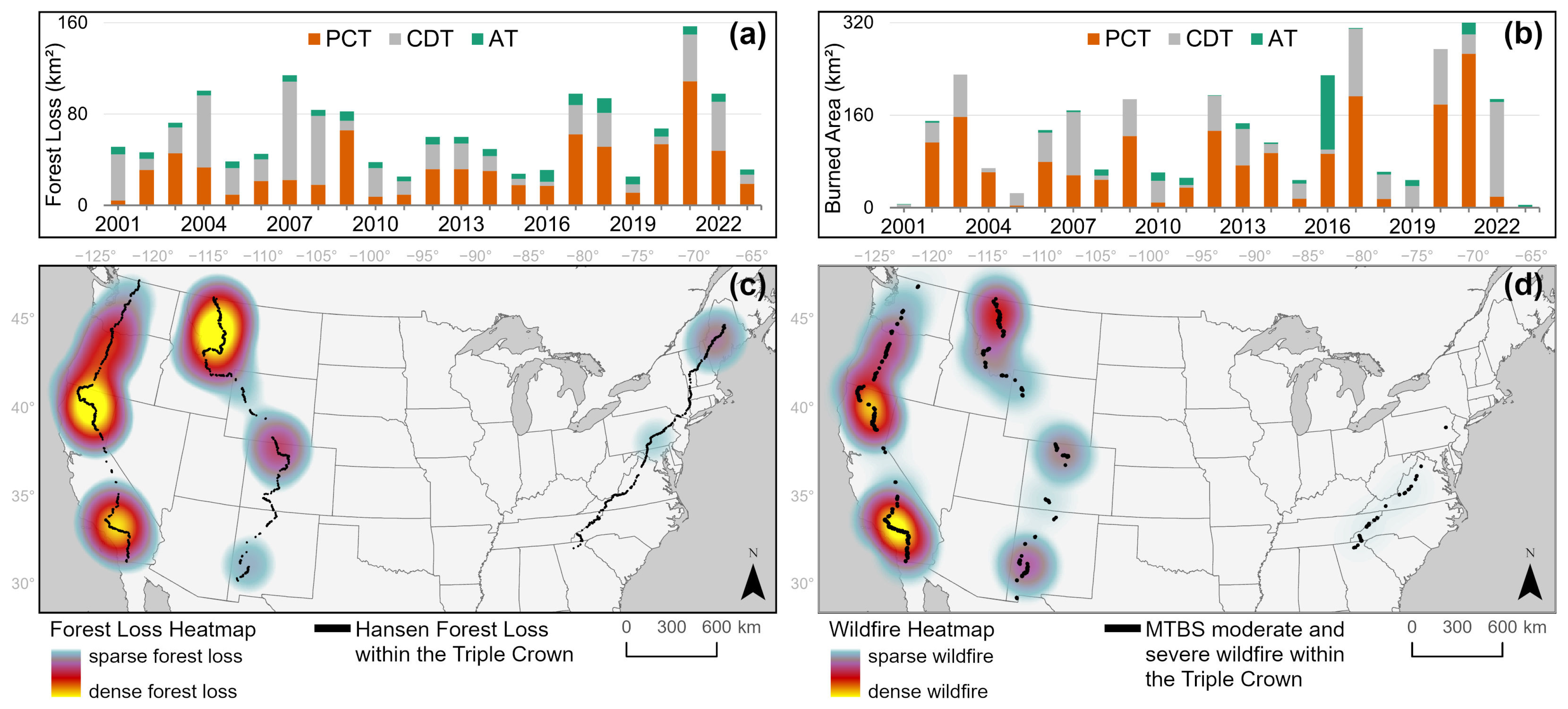 Remotesensing 17 01142 g005