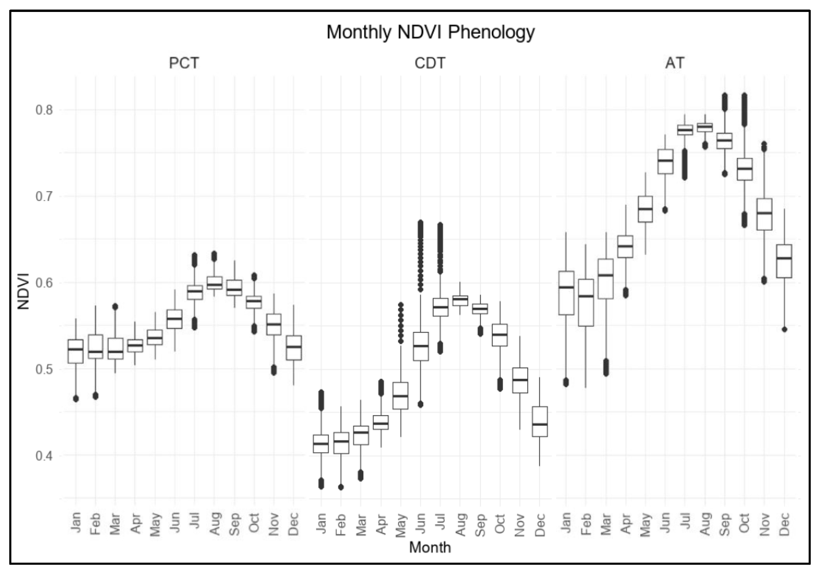 Remotesensing 17 01142 g011