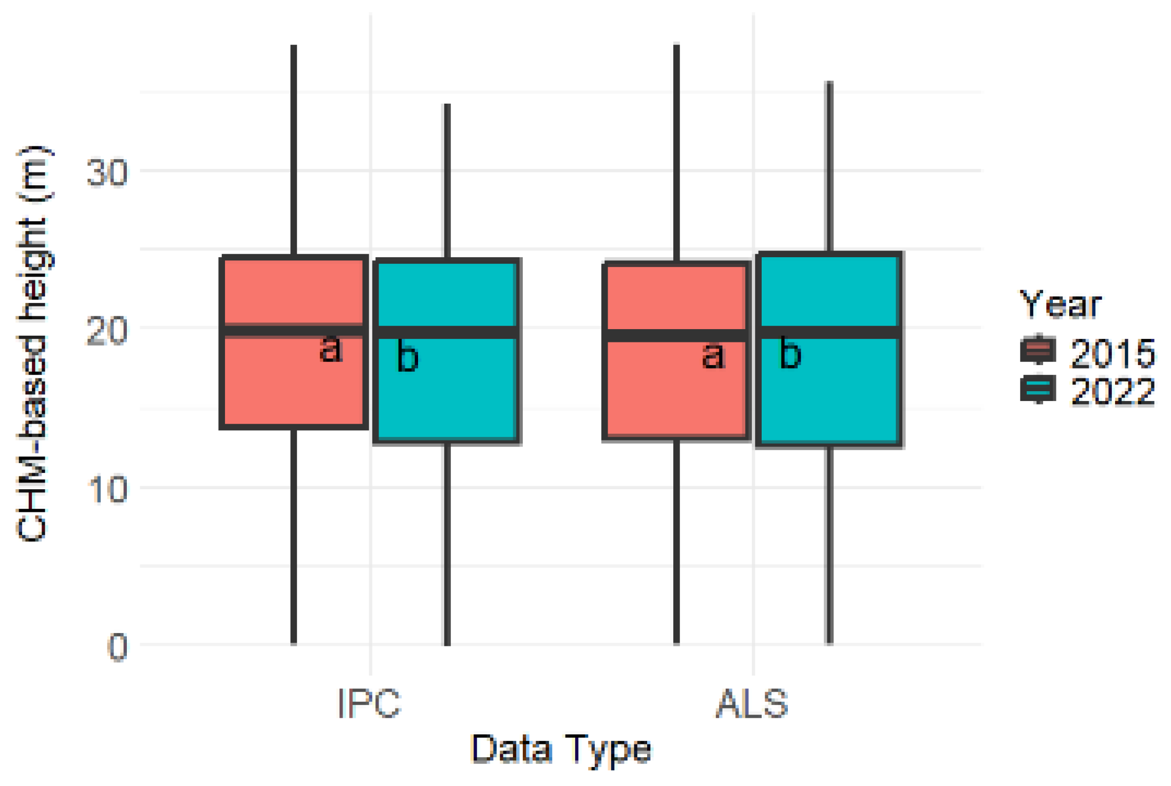 Remotesensing 17 01149 g003