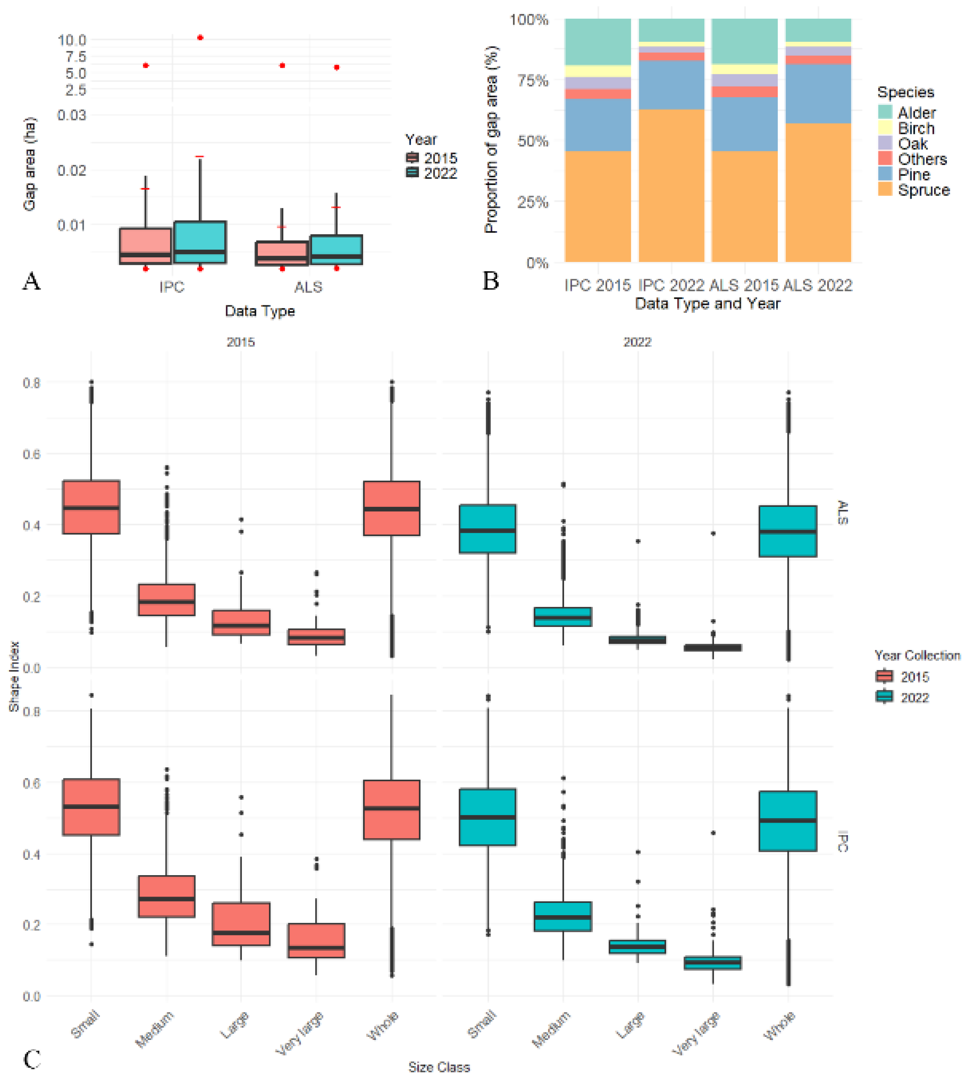 Remotesensing 17 01149 g004