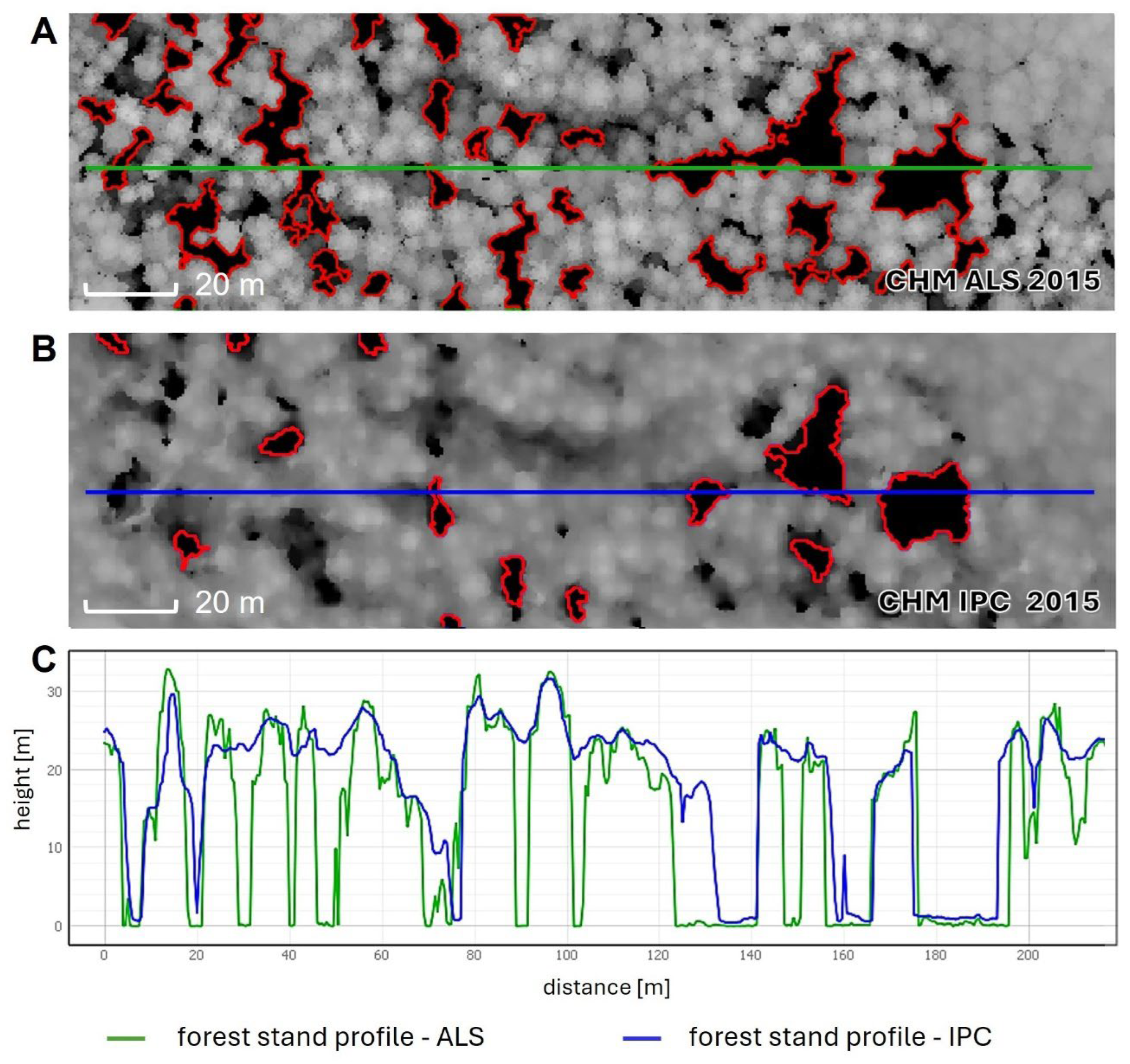 Remotesensing 17 01149 g005