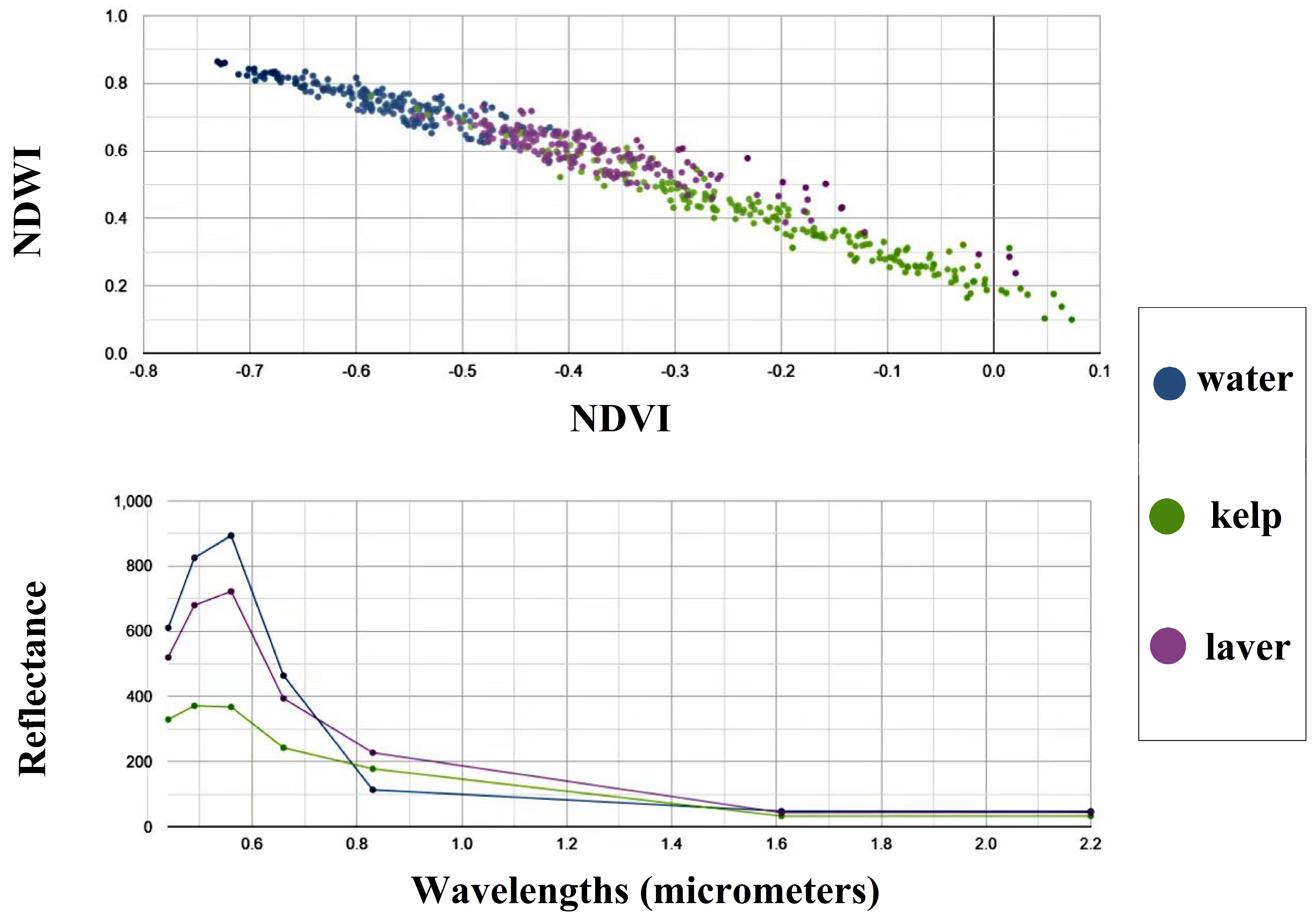 Remotesensing 17 01150 g004 Remotesensing 17 01150 g004