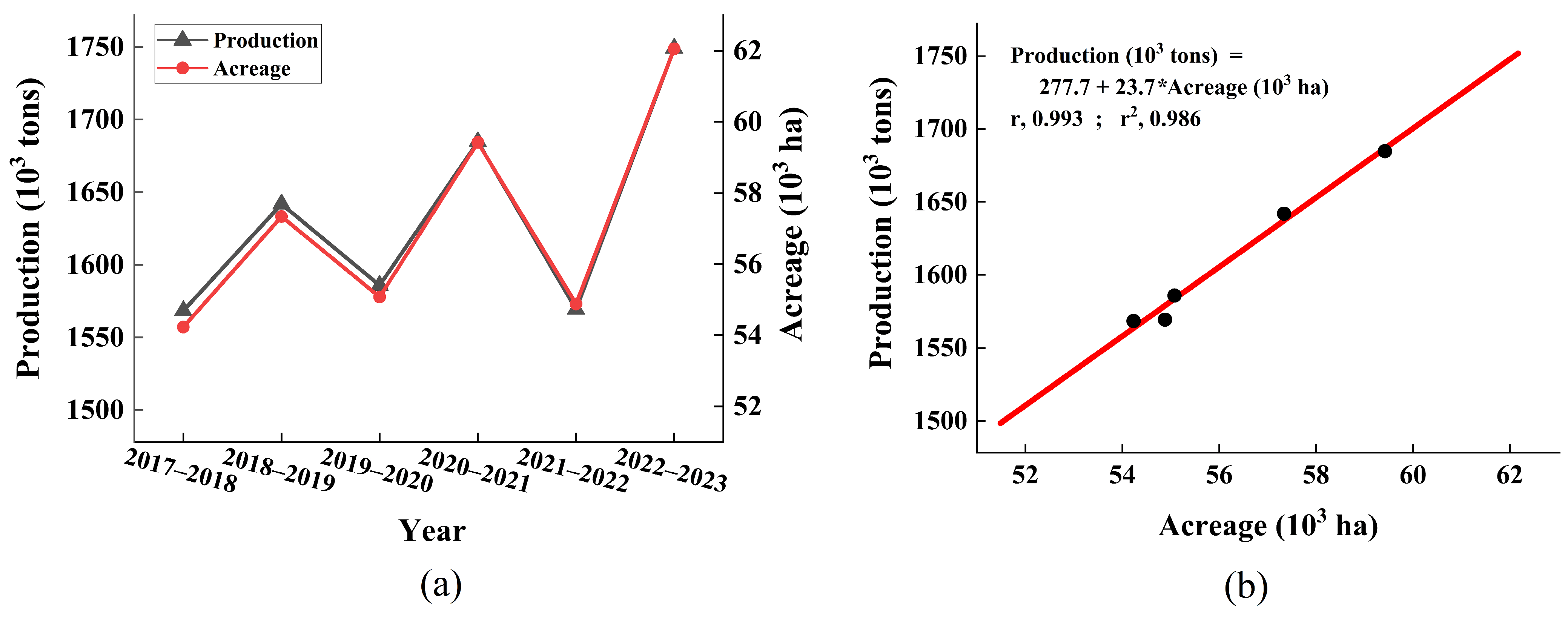Remotesensing 17 01150 g010 Remotesensing 17 01150 g010