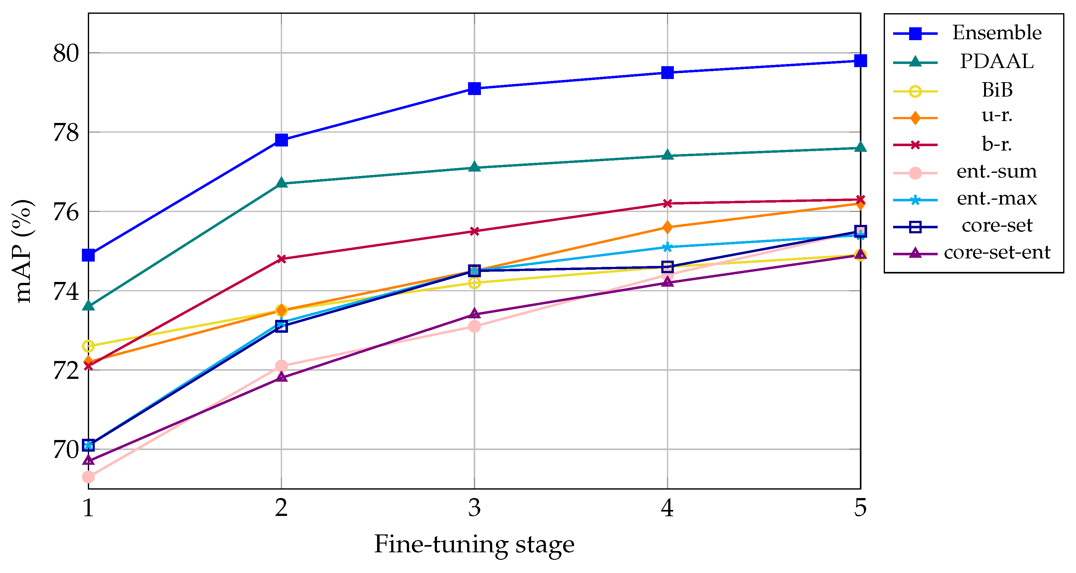 Remotesensing 17 01155 g003