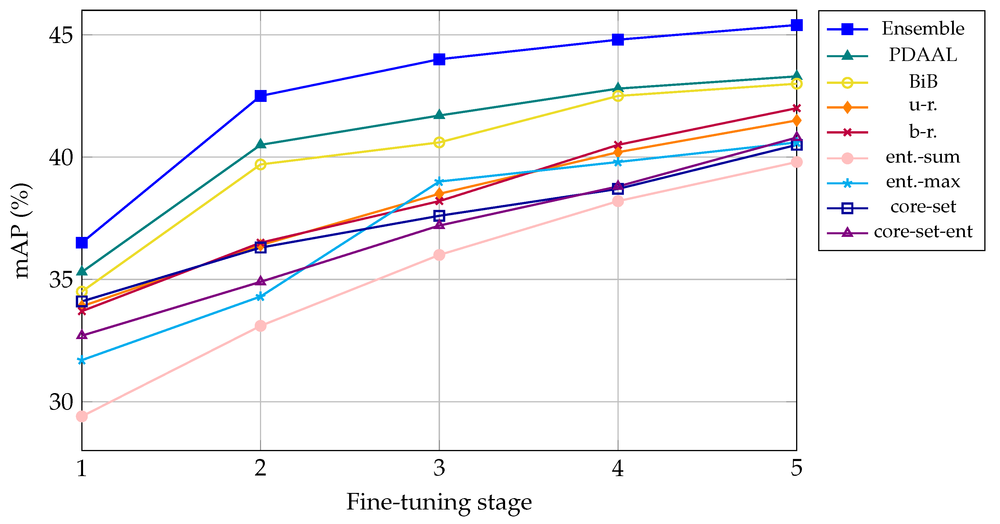 Remotesensing 17 01155 g004