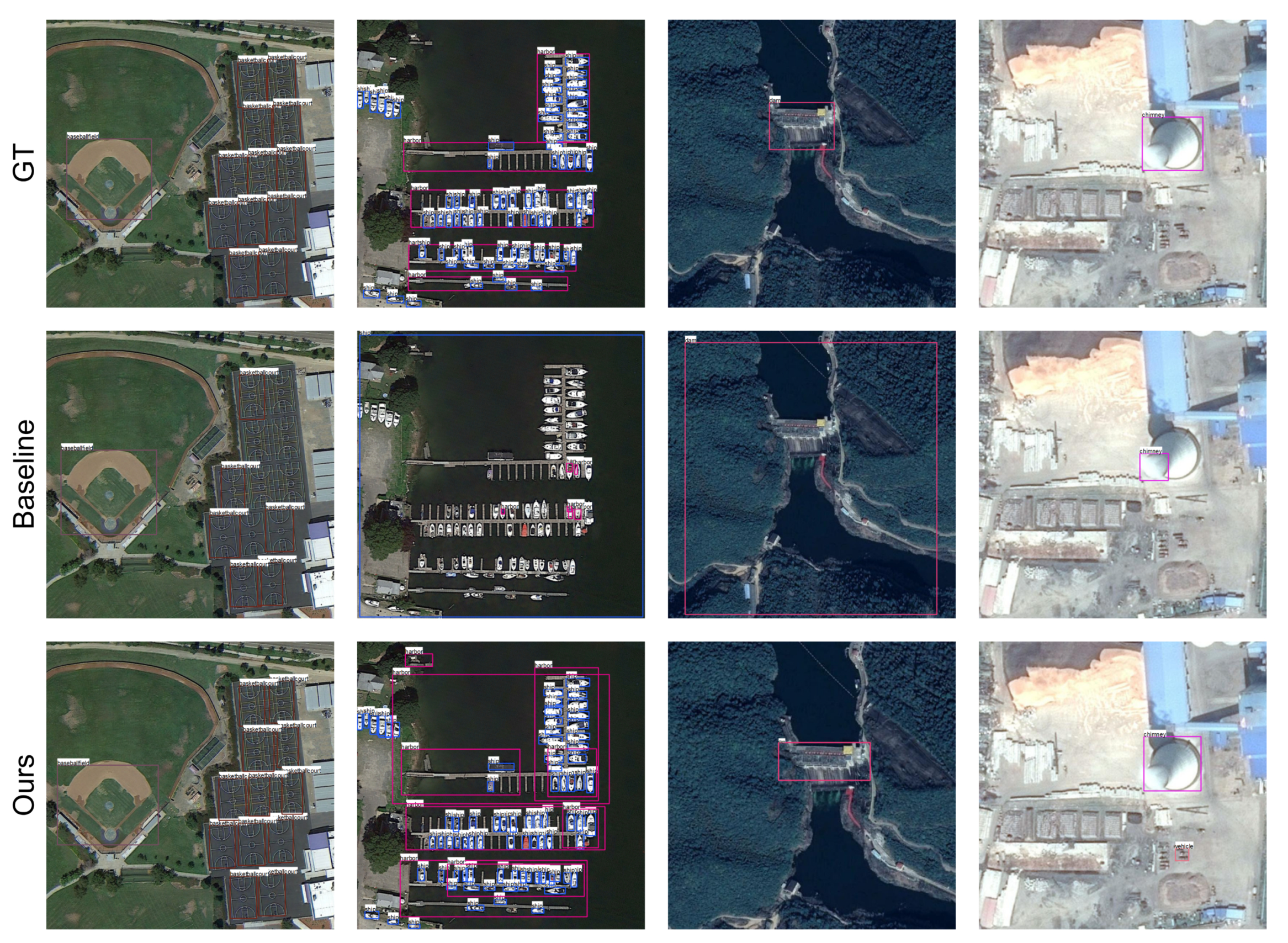 Remotesensing 17 01155 g008