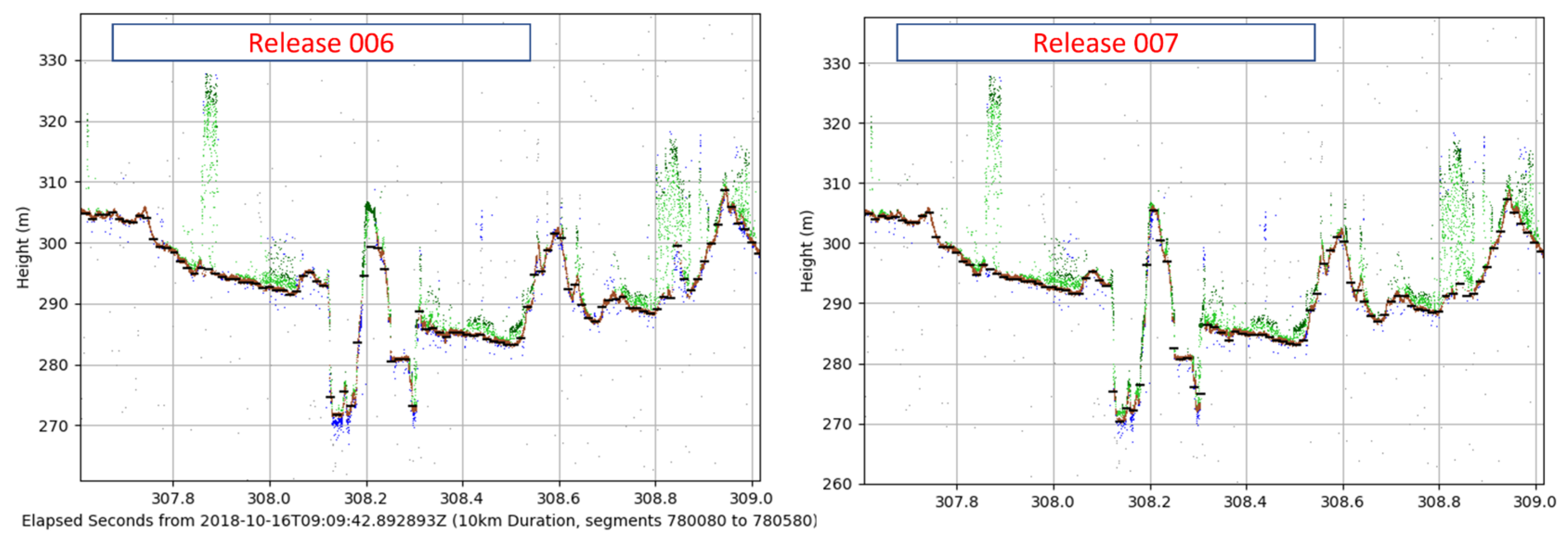 Remotesensing 17 01159 g012 Remotesensing 17 01159 g012