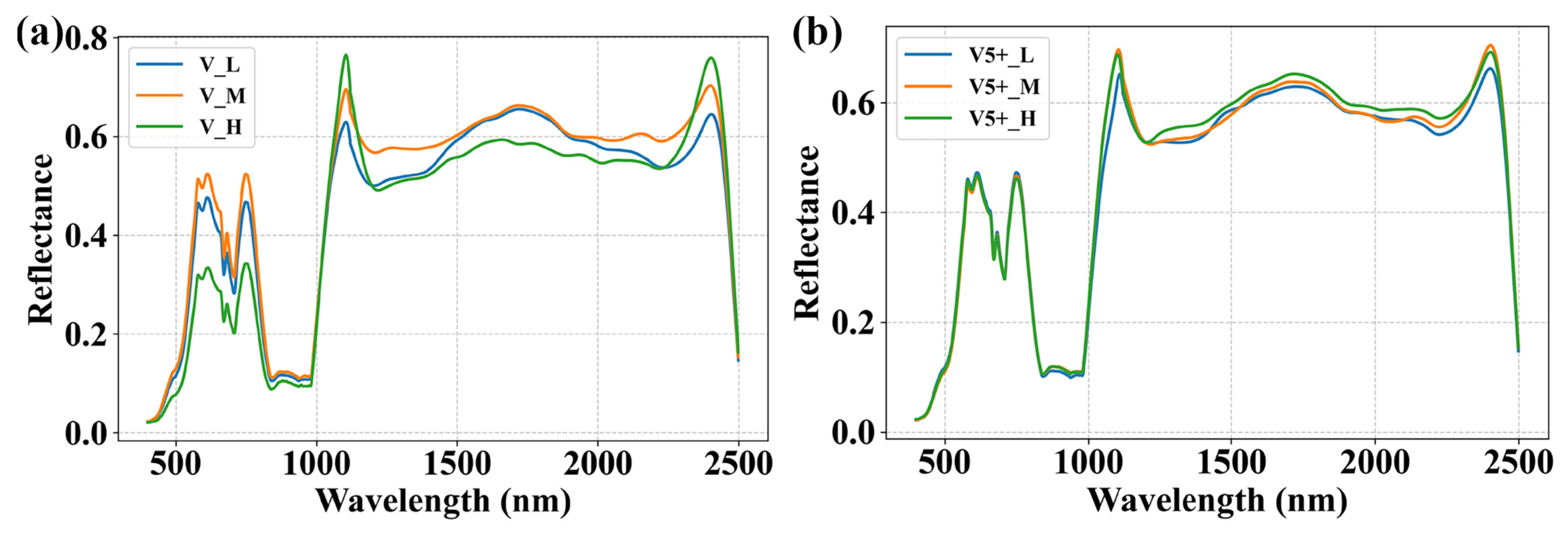 Remotesensing 17 01164 g006 Remotesensing 17 01164 g006