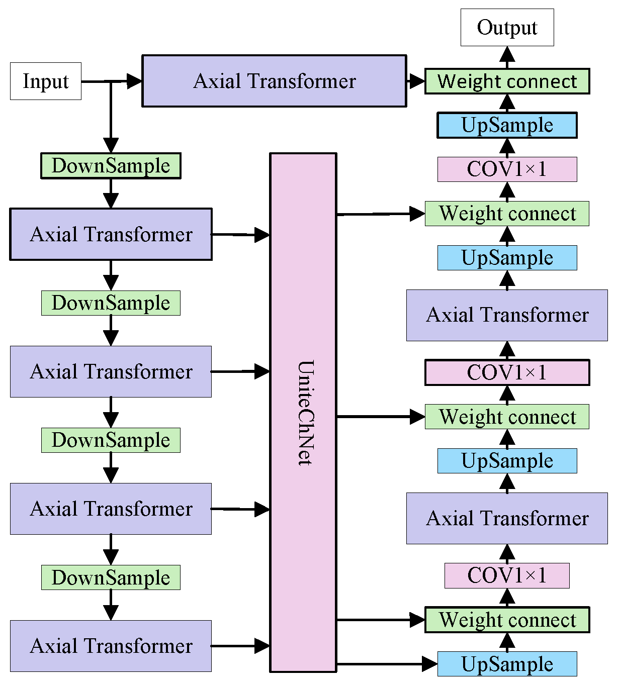 Remotesensing 17 01165 g003