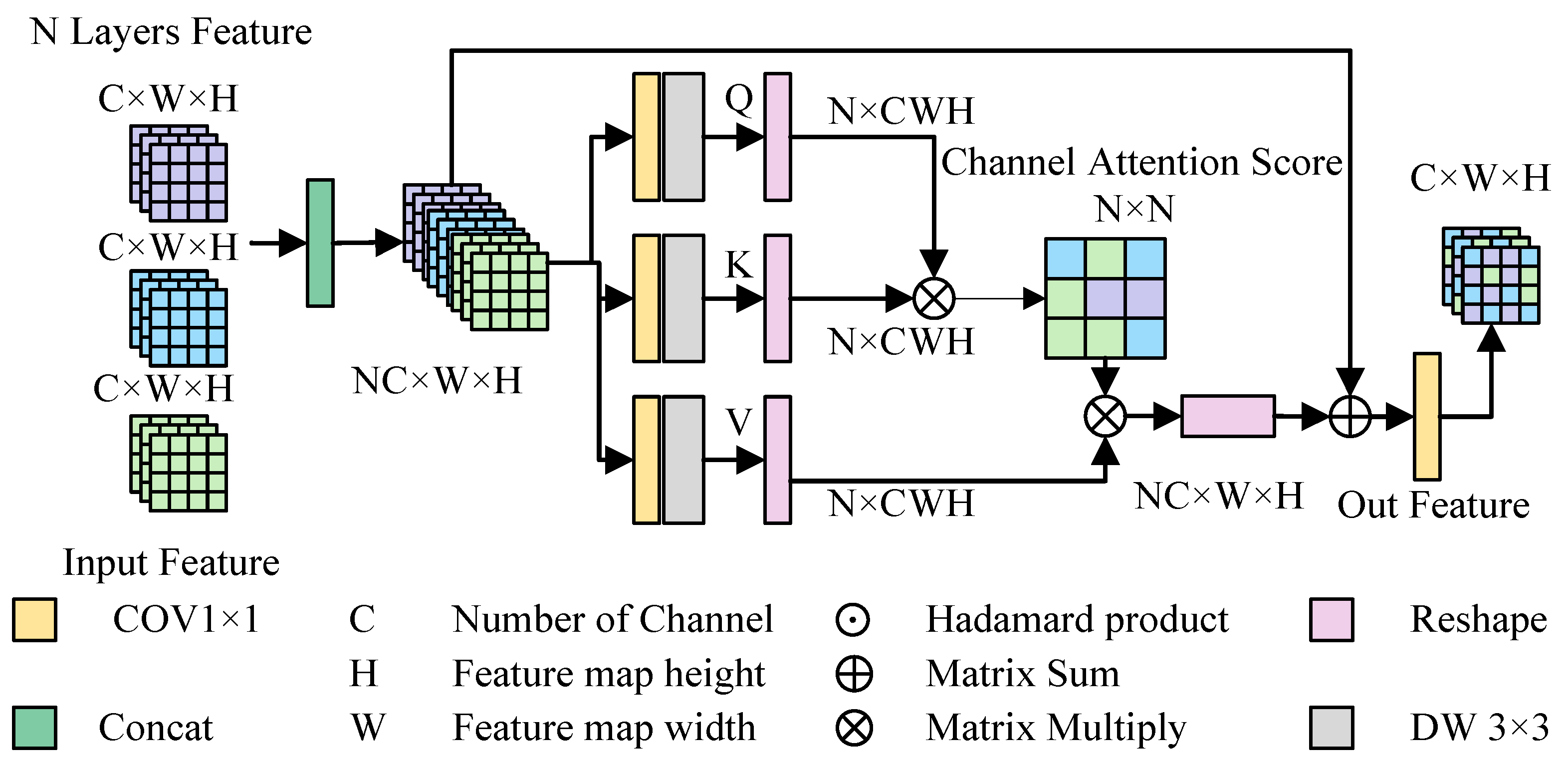 Remotesensing 17 01165 g006