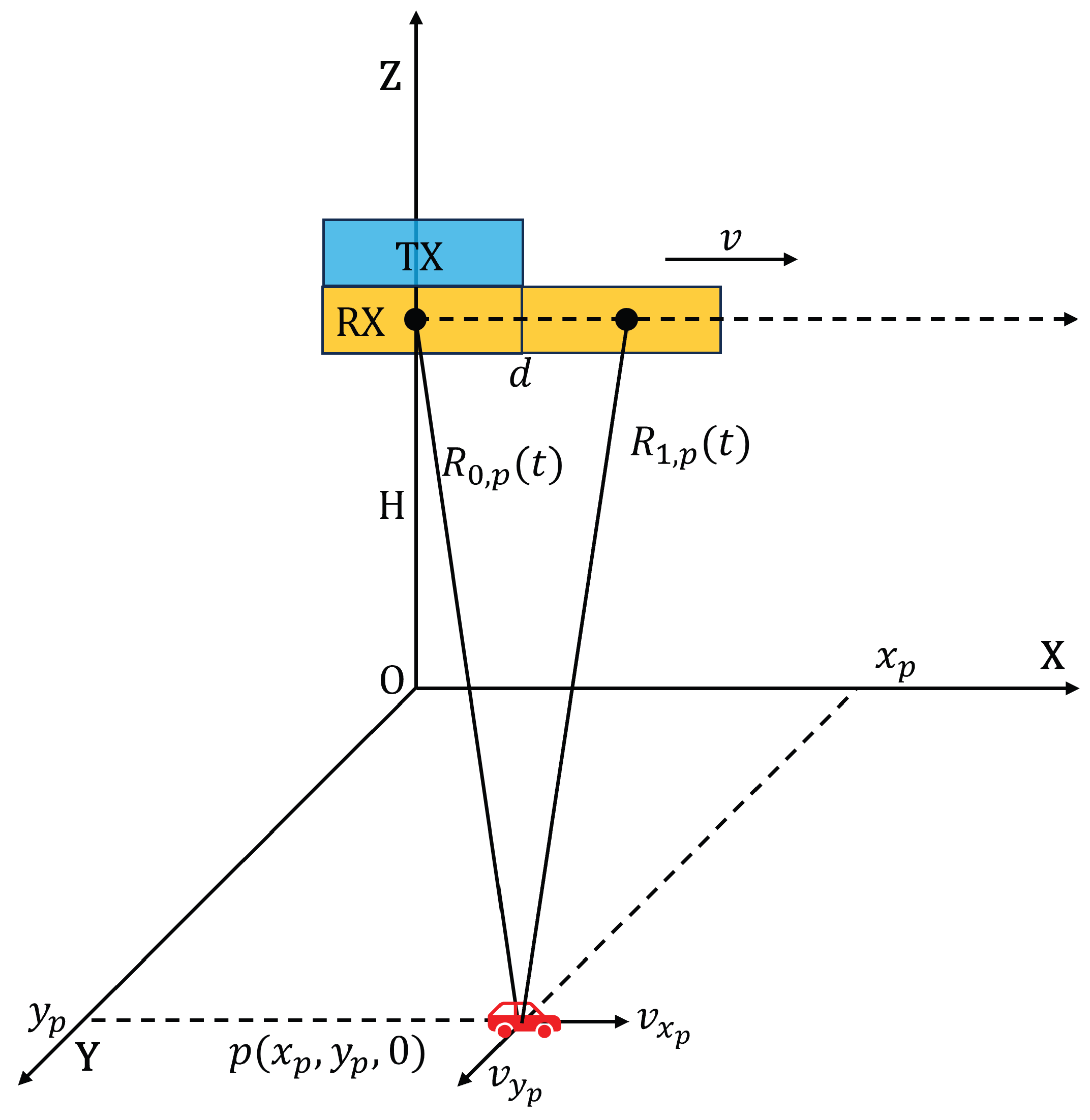 Remotesensing 17 01182 g001