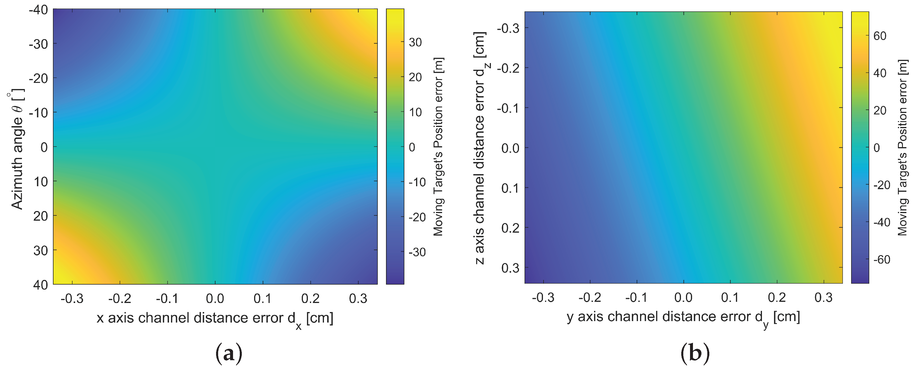 Remotesensing 17 01182 g003