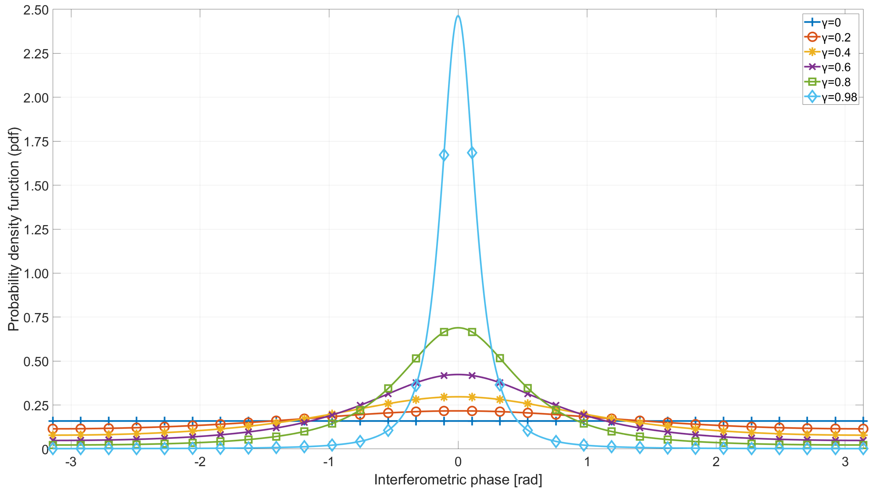 Remotesensing 17 01182 g004