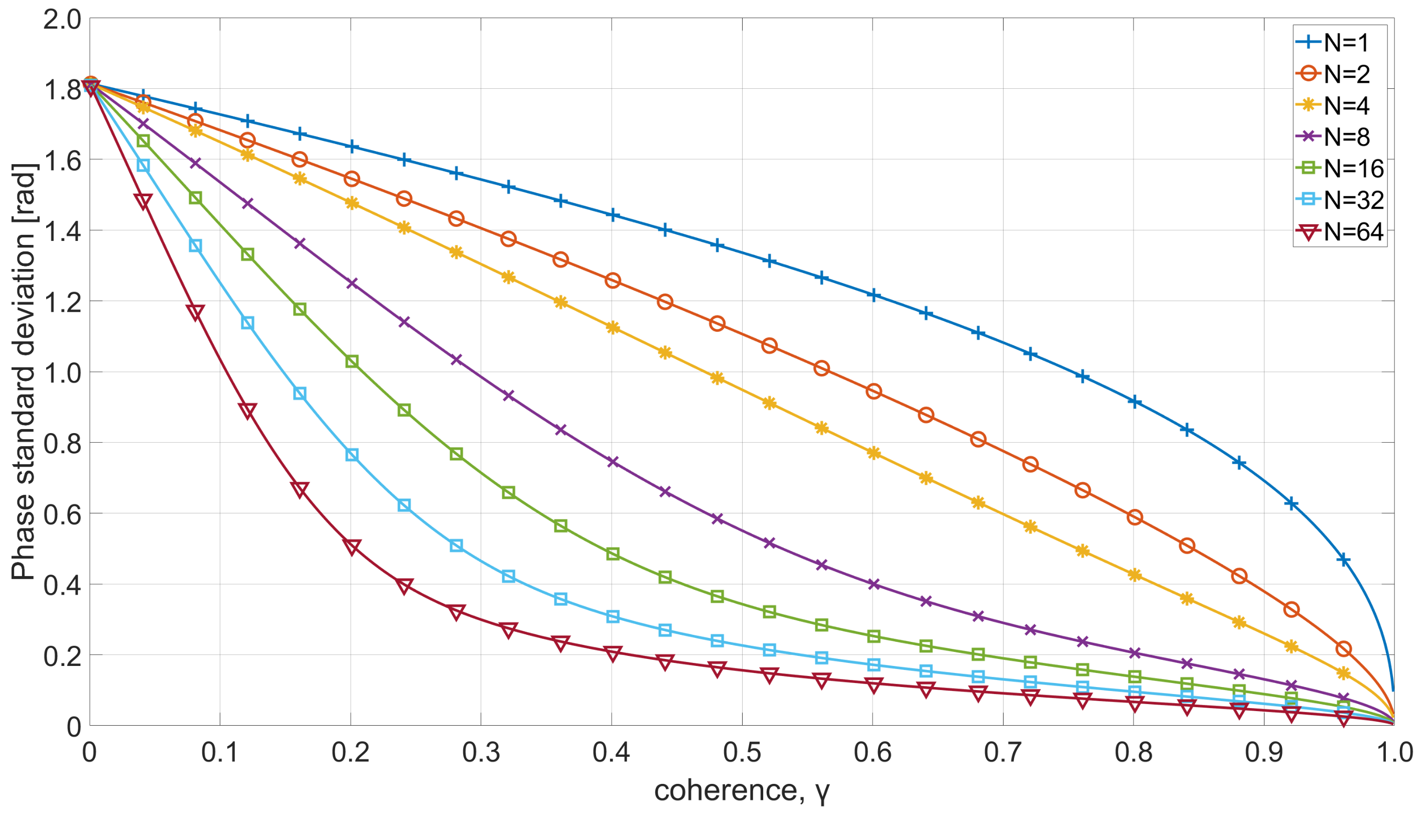 Remotesensing 17 01182 g005
