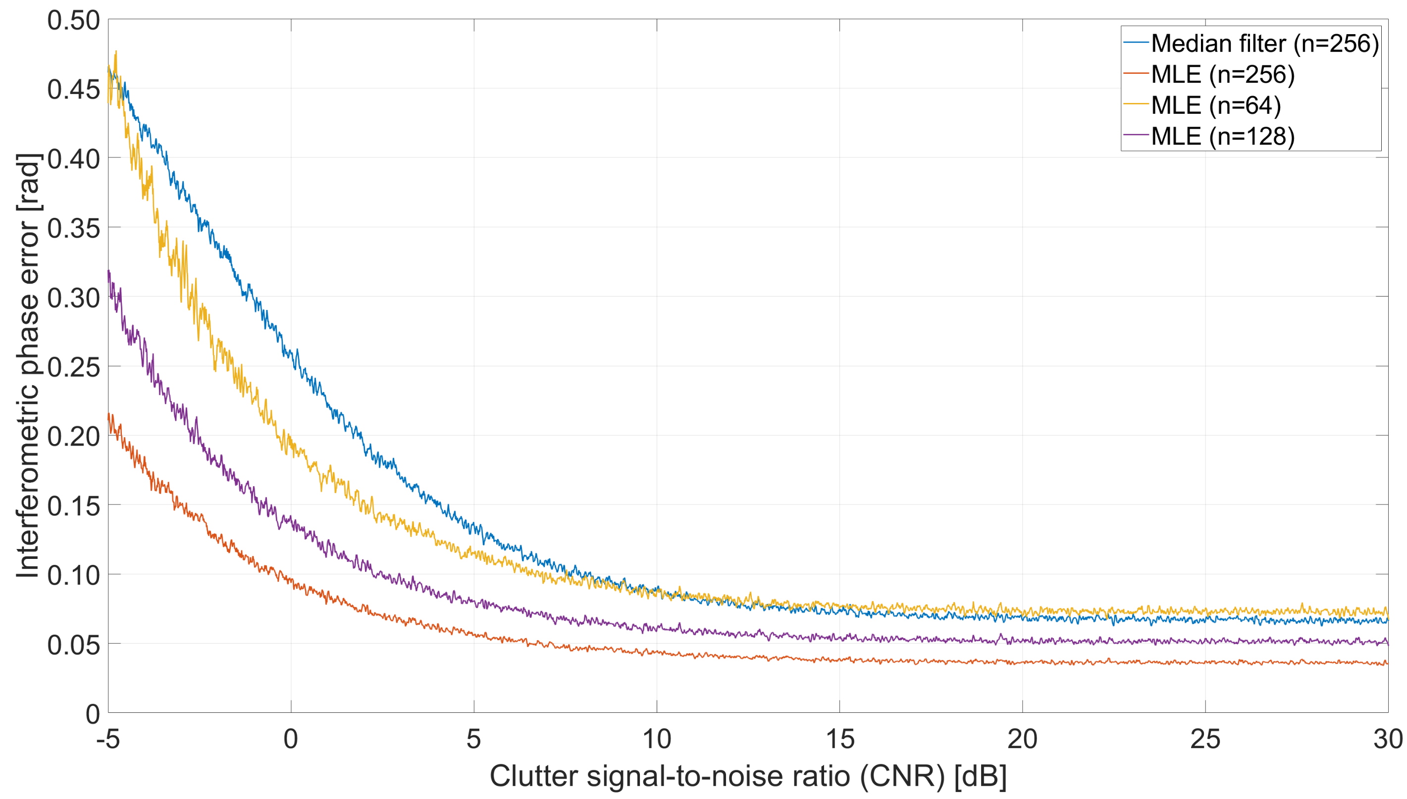 Remotesensing 17 01182 g009