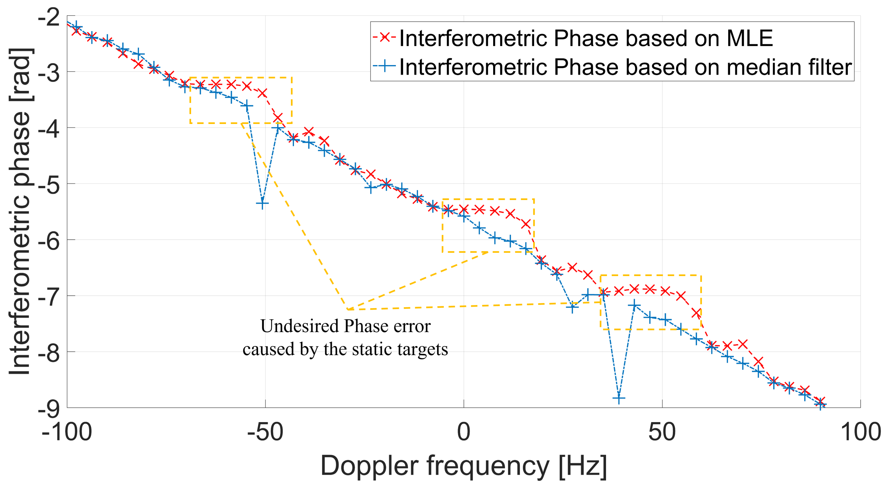 Remotesensing 17 01182 g015