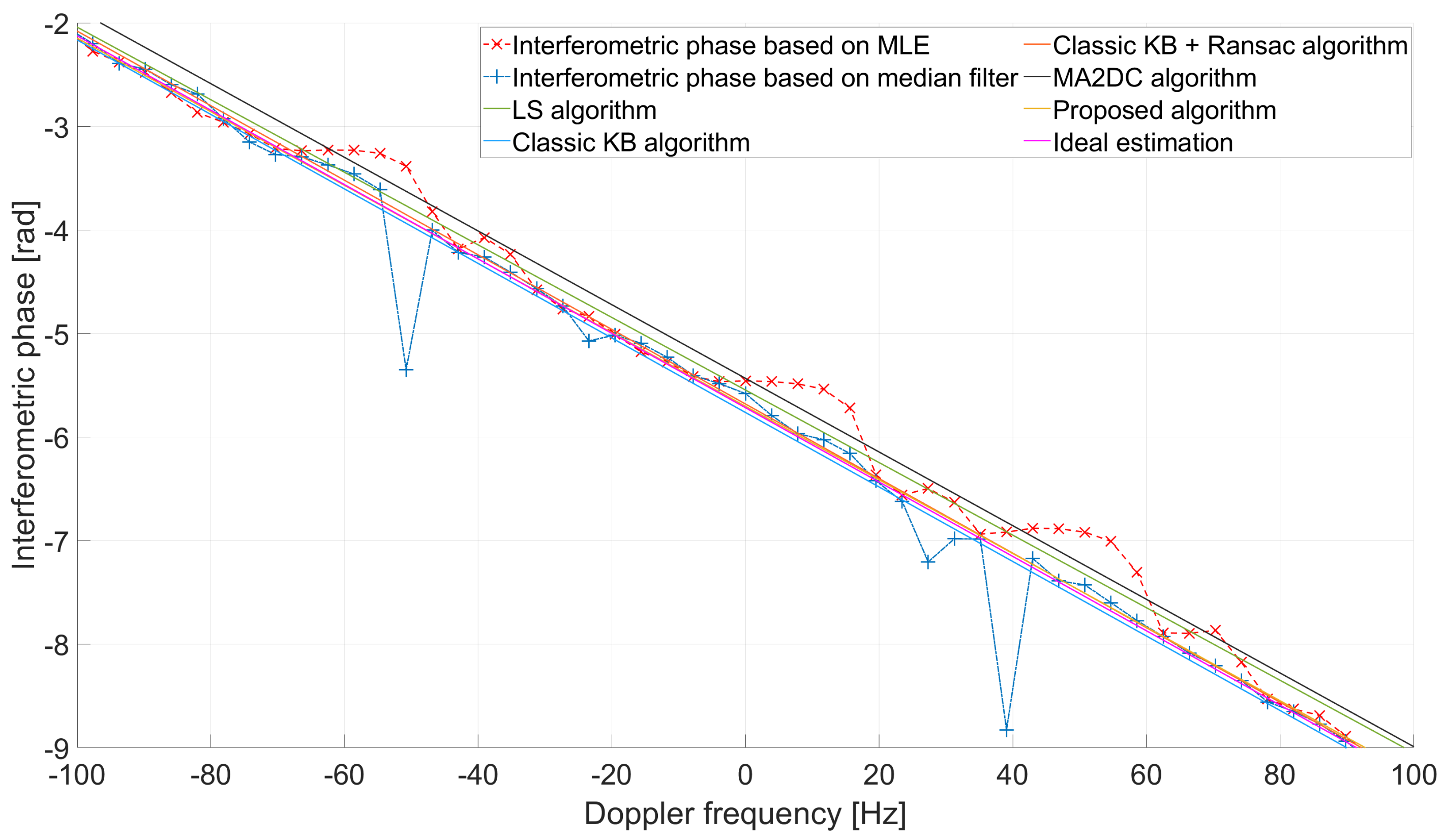 Remotesensing 17 01182 g016