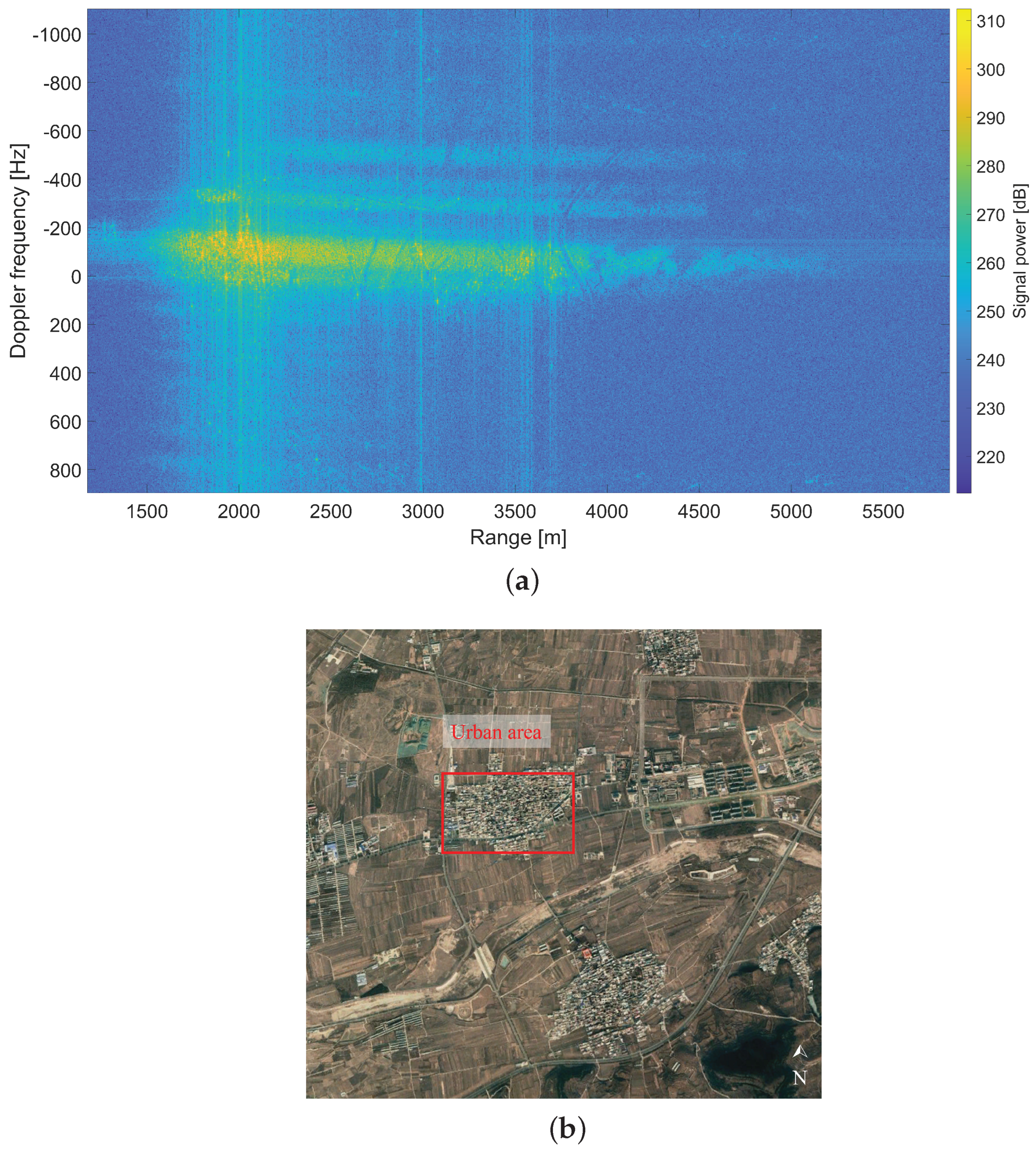Remotesensing 17 01182 g021