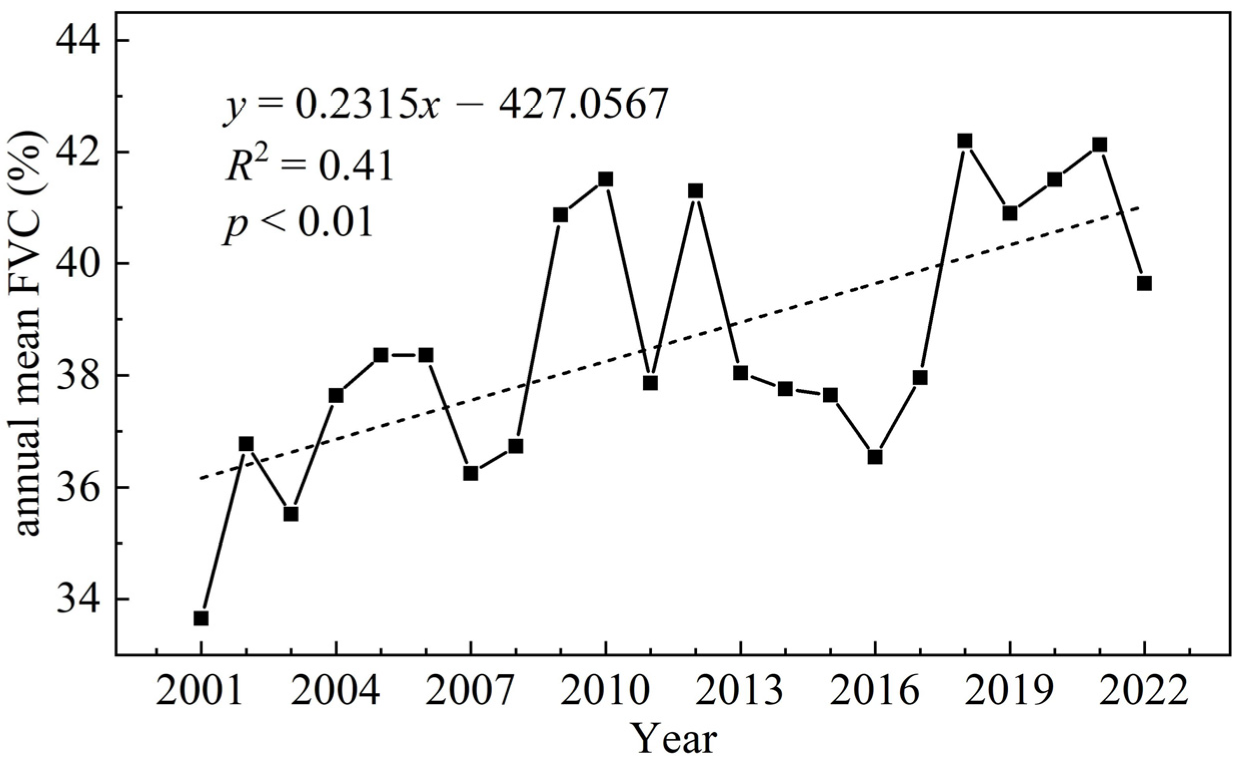 Remotesensing 17 01187 g004