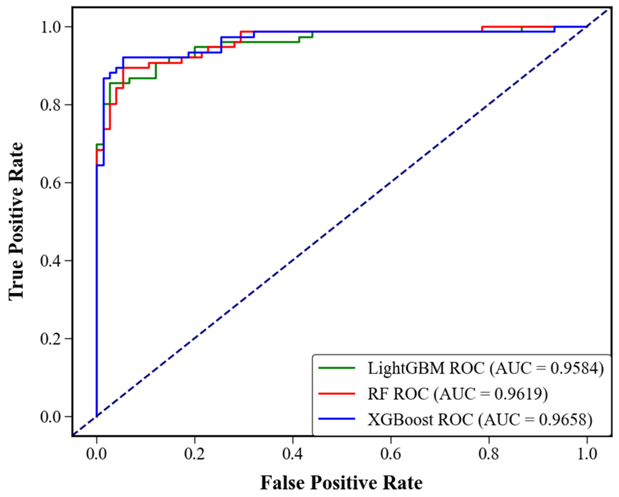 Remotesensing 17 01189 g005