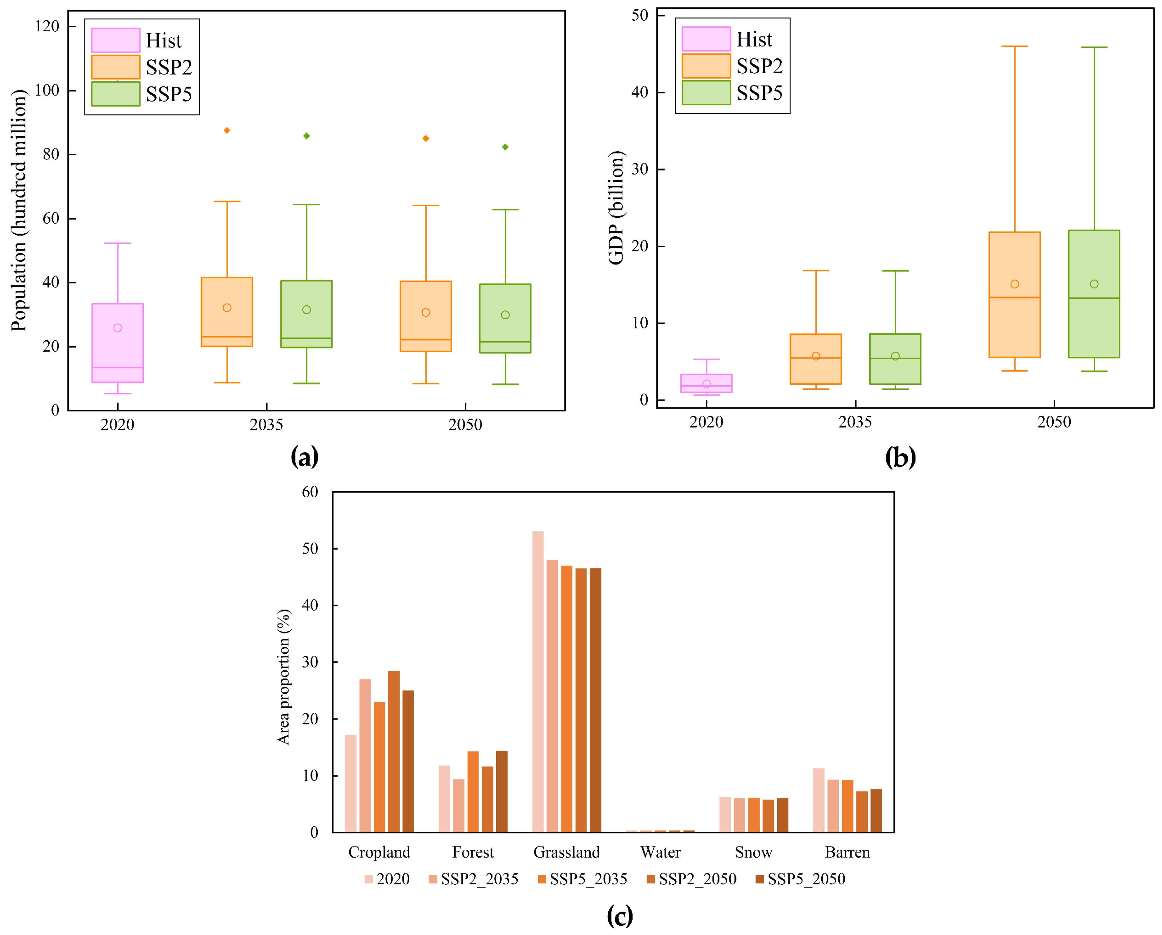 Remotesensing 17 01189 g007