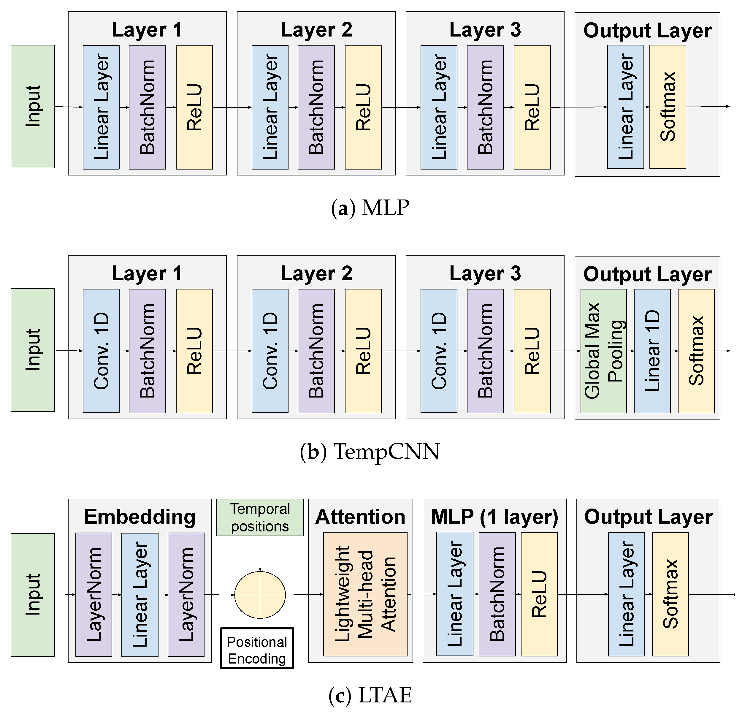 Remotesensing 17 01190 g004 Remotesensing 17 01190 g004