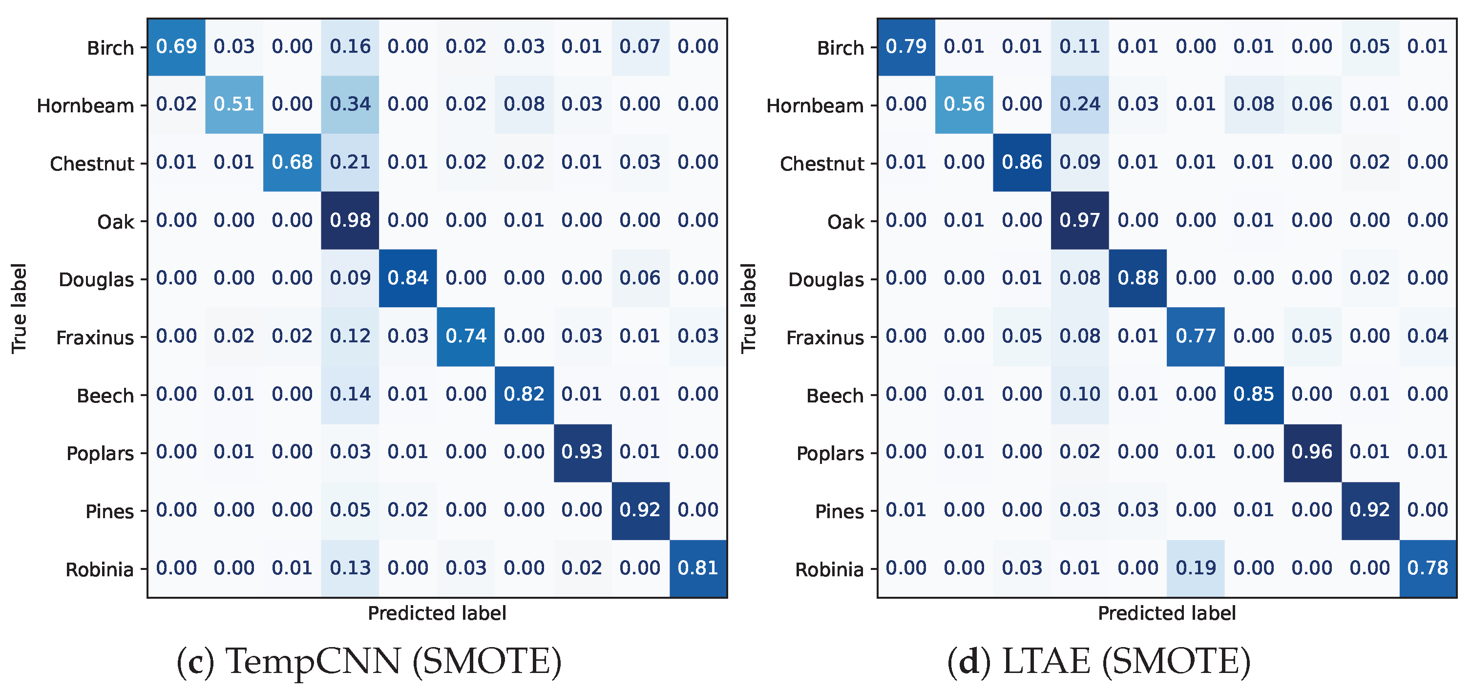 Remotesensing 17 01190 g005b Remotesensing 17 01190 g005b