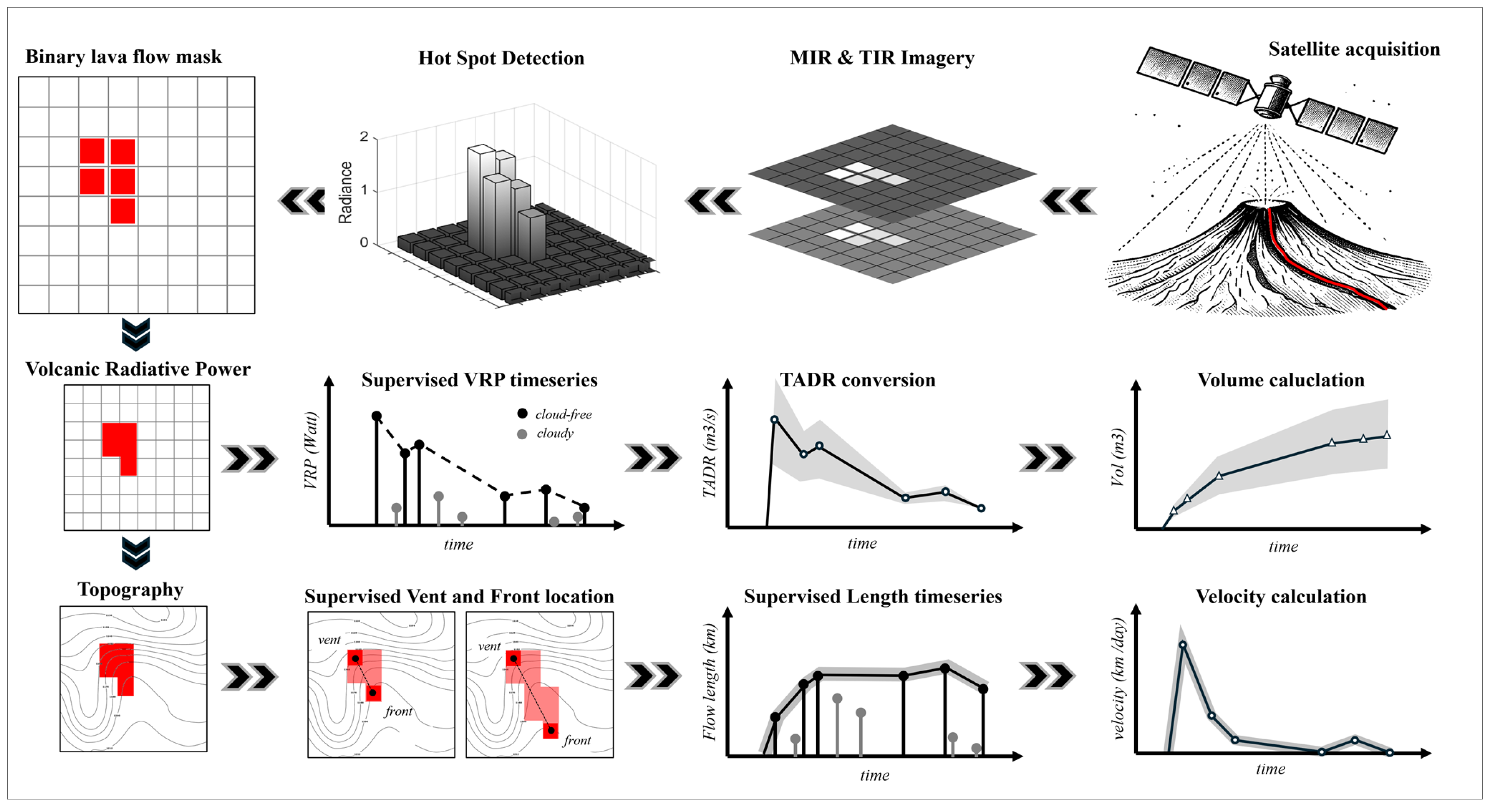 Remotesensing 17 01191 g003