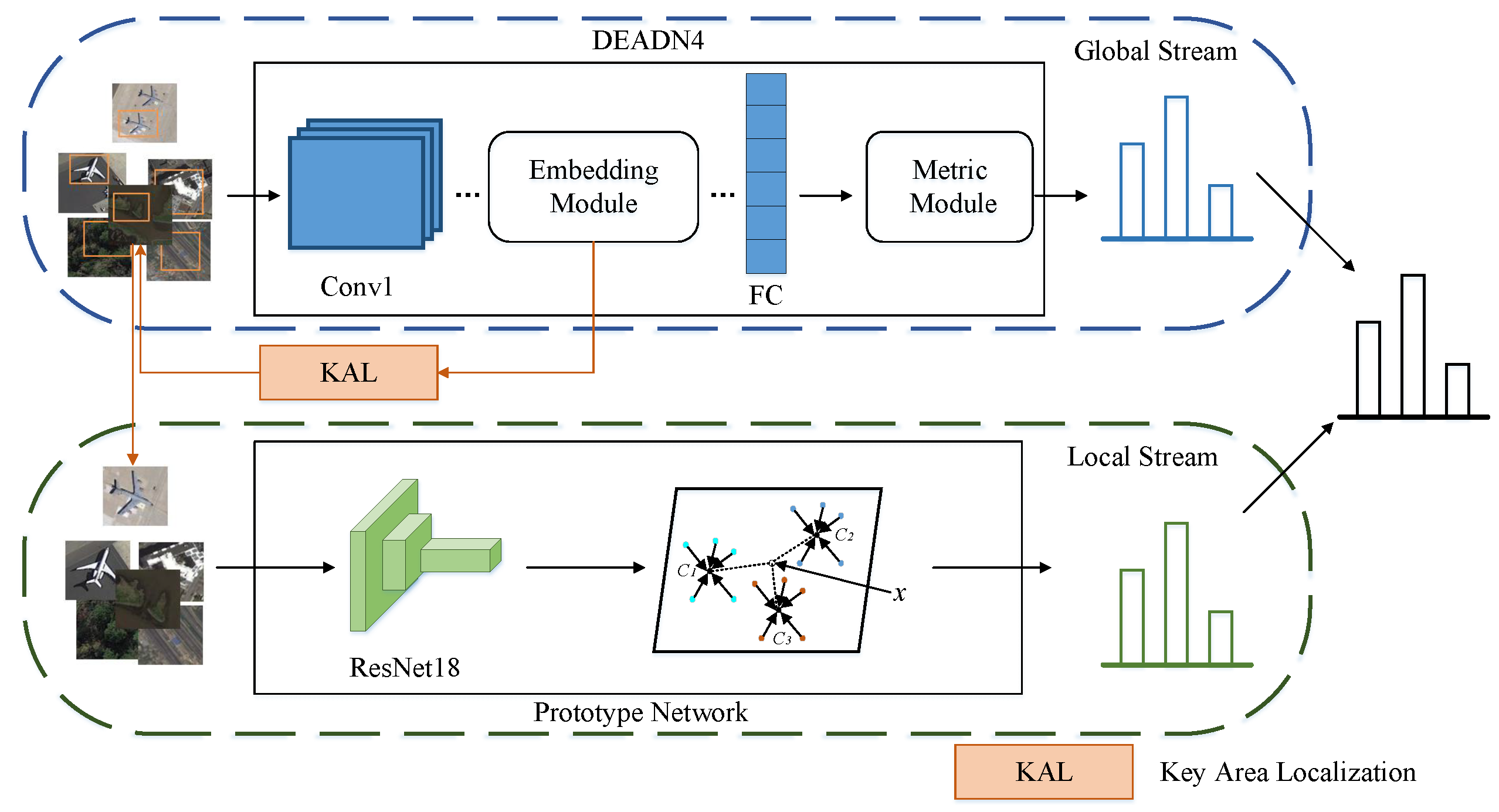 Remotesensing 17 01192 g002