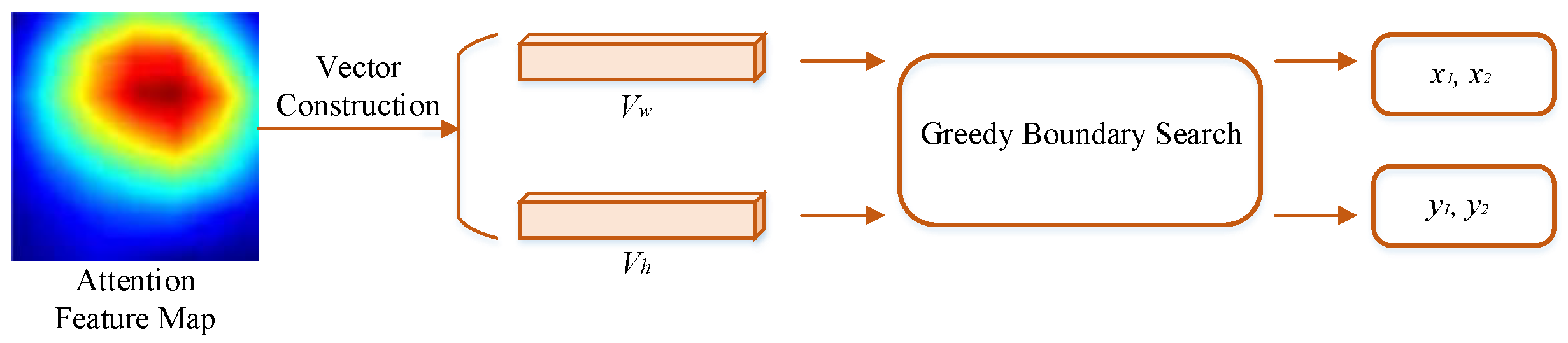 Remotesensing 17 01192 g003